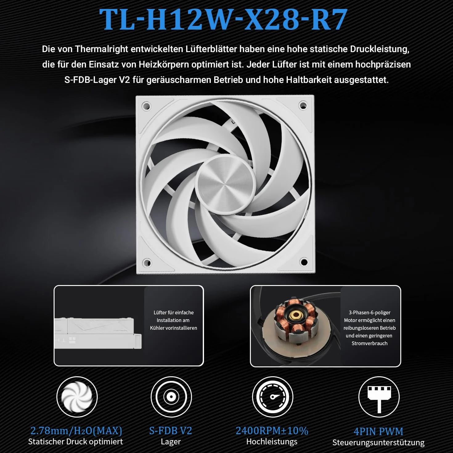 Thermalright Stream Vision 360 Chłodnica cieczy procesora, ekran LCD 3,5" z wbudowanym wentylatorem magnetycznym,rozdzielczość 640 x 480, prędkość 2400 obr./min,kompatybilny z AM5,LGA1851/1700