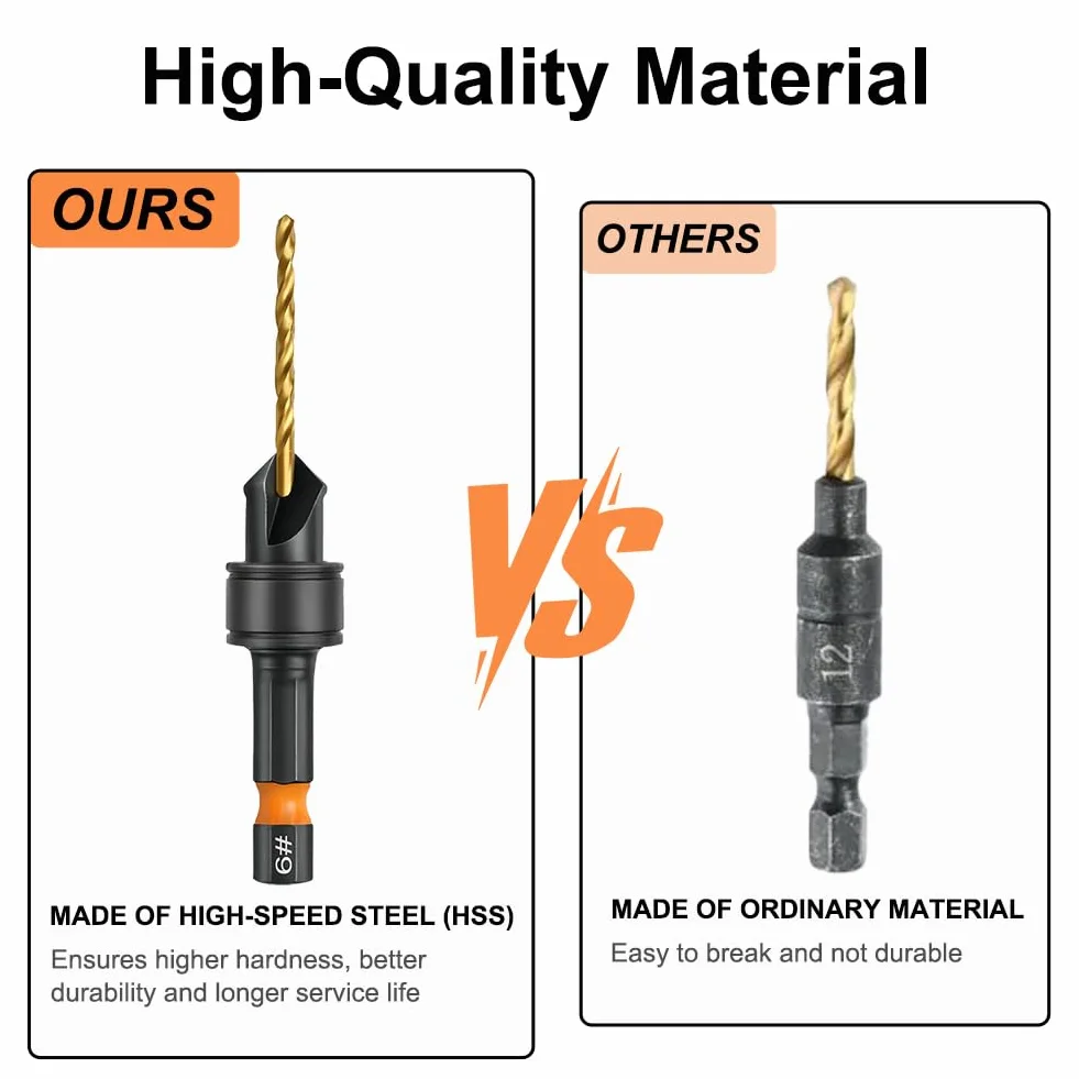 Vicloon Zestaw wierteł stożkowych, 12 sztuk wierteł stożkowych do #4, #6, #8、#10、#12 śrub, regulowany uchwyt do wiercenia otworów w drewnie, panelach kompozytowych i tworzywach sztucznych