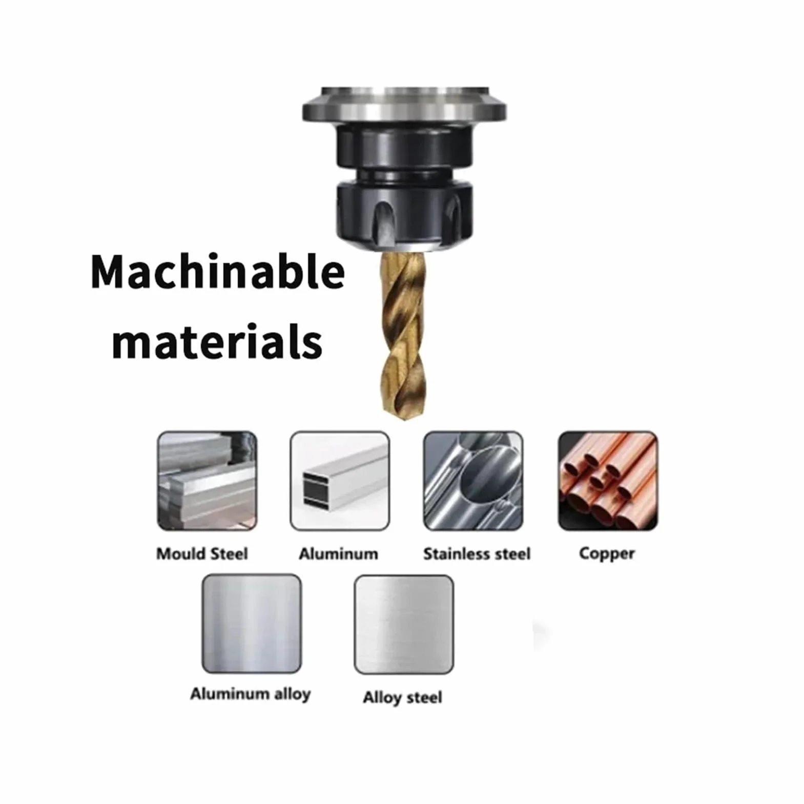 1pc Bit Cobalt High-speed Steel Fried Dough Twists Drill M35 Stainless(13.0mm)