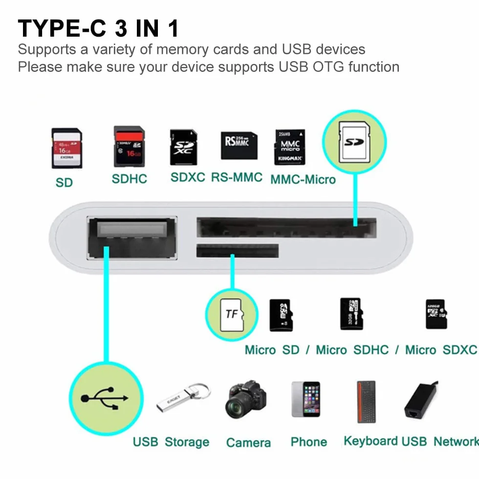 Czytnik kart SD micro SD USB C adapter pamięci kompatybilny MacBook iPhone iPad Samsung Galaxy Laptop