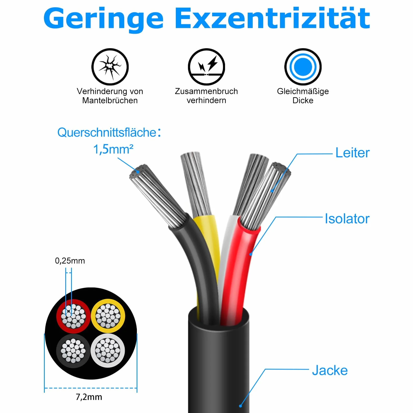 30 m 16AWG 4 x 1,5 mm² kabel elektryczny, 4 żyły kabel 5 V/12 V/24 V/300 V, kabel zasilający, ocynkowany kabel miedziany, elastyczny i miękki, niska impedancja, wysoka odporność na temperaturę,