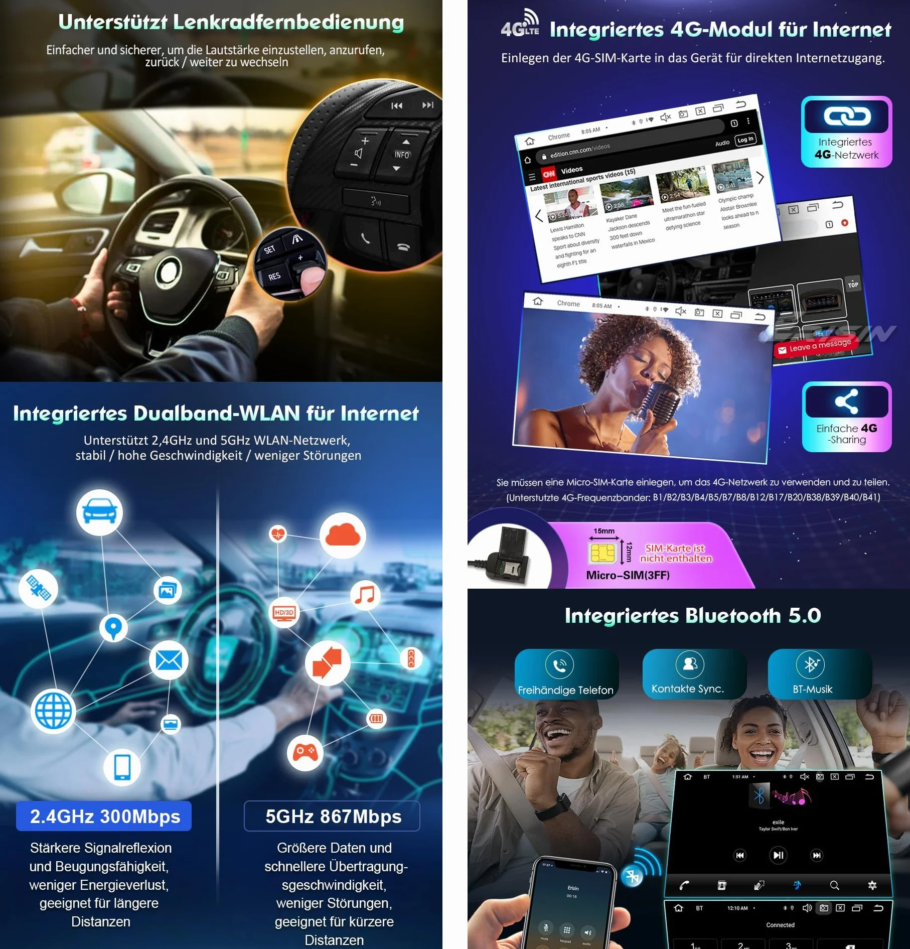 Radio samochodowe Android 14.0 8 rdzeni 4 GB + 64 GB DAB+ GPS CarPlay Android Auto WiFi 4G Bluetooth 5.0 do Jeep Wrangler Patriot Chrysler 300 C Aspen Dodge Caliber Durango Challenger