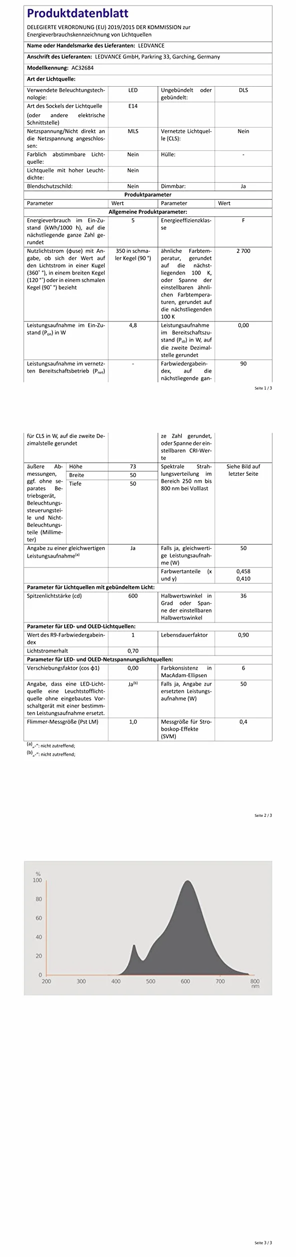 OSRAM reflektor LED | Trzonek: E14 | Ciepły biały | 2700 K | 5,50 W | LED SUPERSTAR PAR16 [Klasa efektywności energetycznej A+]