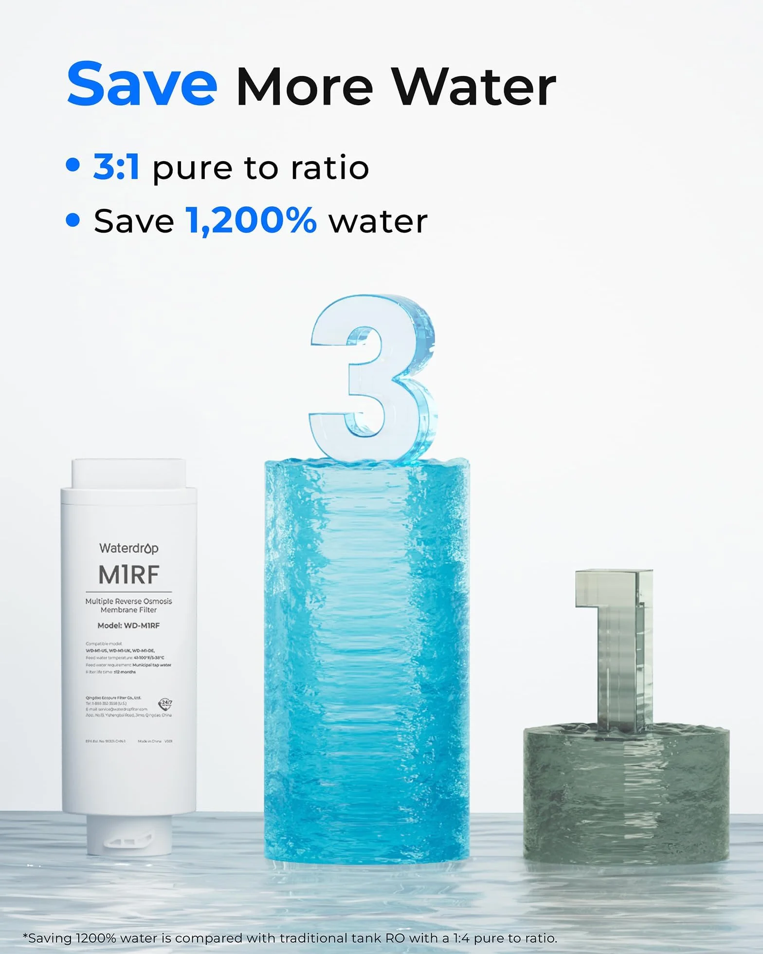 Waterdrop Filtr WD-M1RF, zamiennik dla systemu odwróconej osmozy WD-M1, żywotność 12 miesięcy