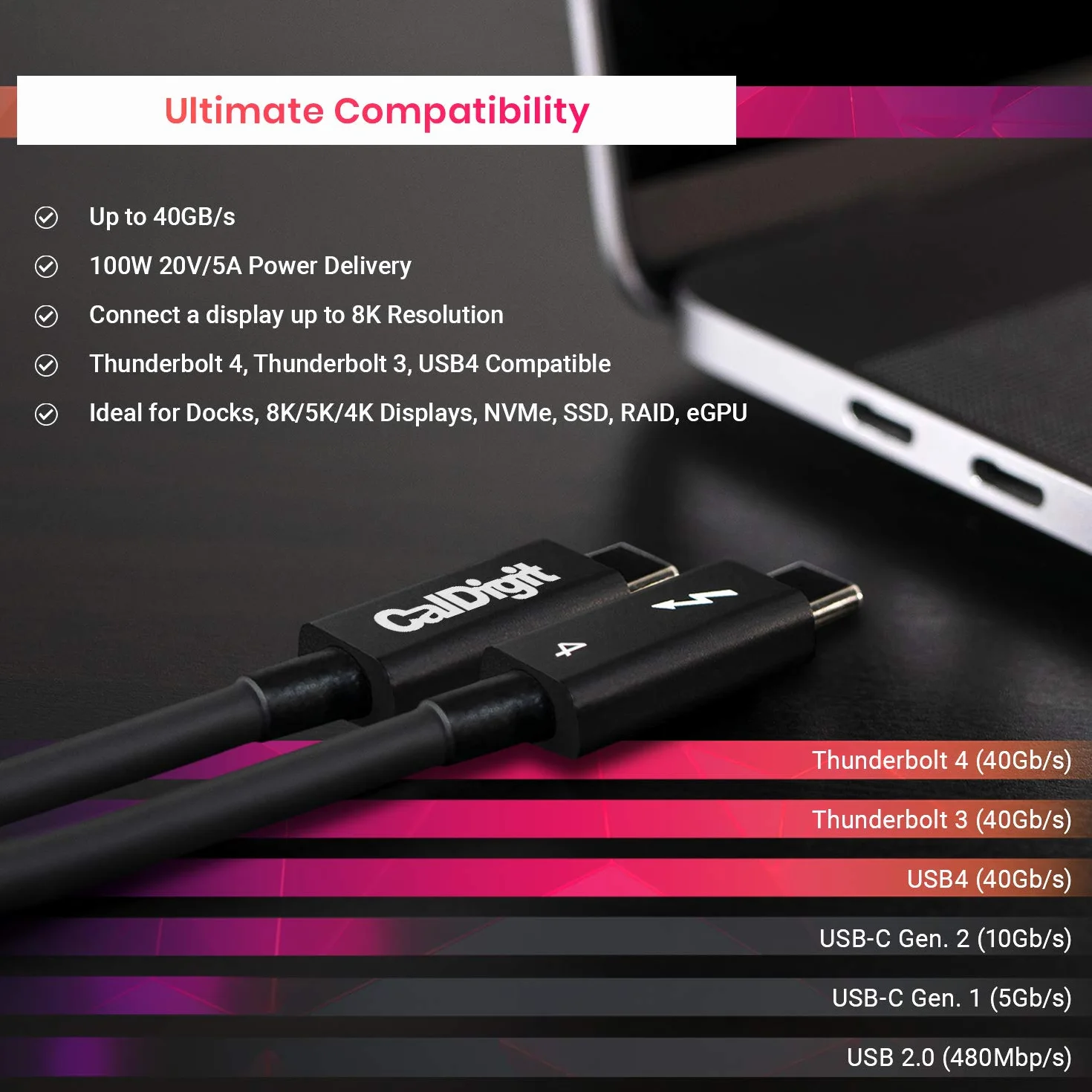 CalDigit Kabel Thunderbolt 4, obsługuje ładowanie przy mocy 100 W, 40 Gbit/s, kompatybilny z Thunderbolt 3 i USB-C, 2016+ MacBook Pro, Air, 2020+ M1 (kabel Thunderbolt 4 o długości 0,8 m i USB 4).