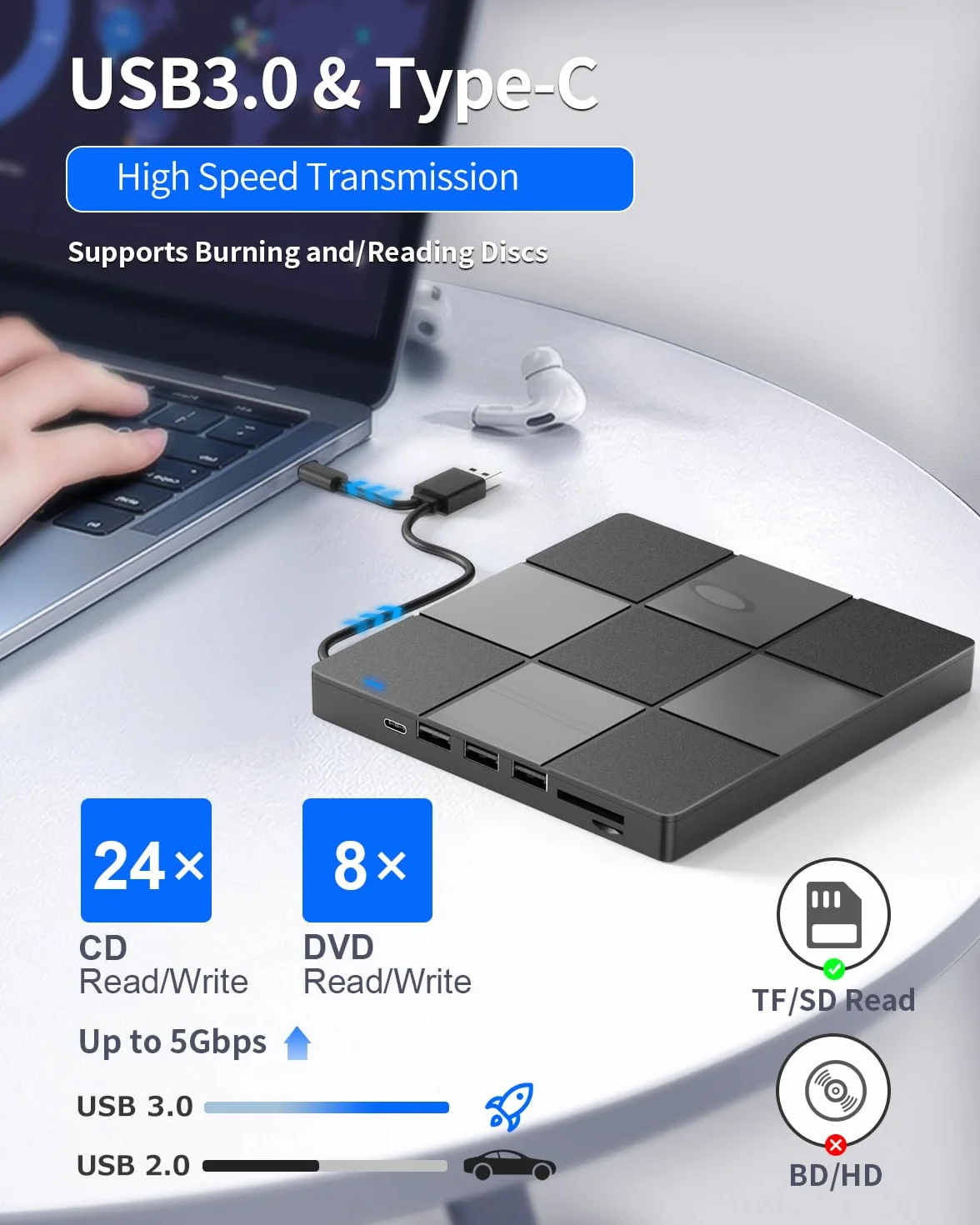 LMEN Zewnętrzna Nagrywarka CD/DVD, Zewnętrzny Napęd CD z USB 3.0 i Type-C, Przenośny Odtwarzacz DVD z Gniazdem kart SD/TF, Kompatybilny z Windows 11/10/8/XP/Linux/Mac OS