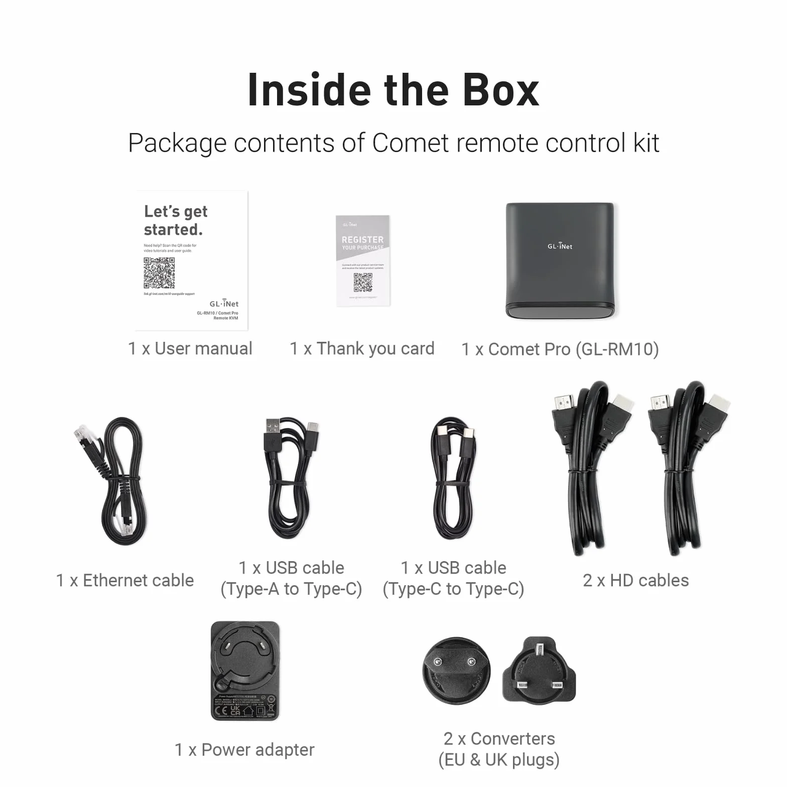 GL.iNet Comet Pro GL-RM10 Remote KVM Over Wi-Fi, Dual Band Wi-Fi 6, 4K@30FPS Passthrough, Touchscreen, 32GB eMMC