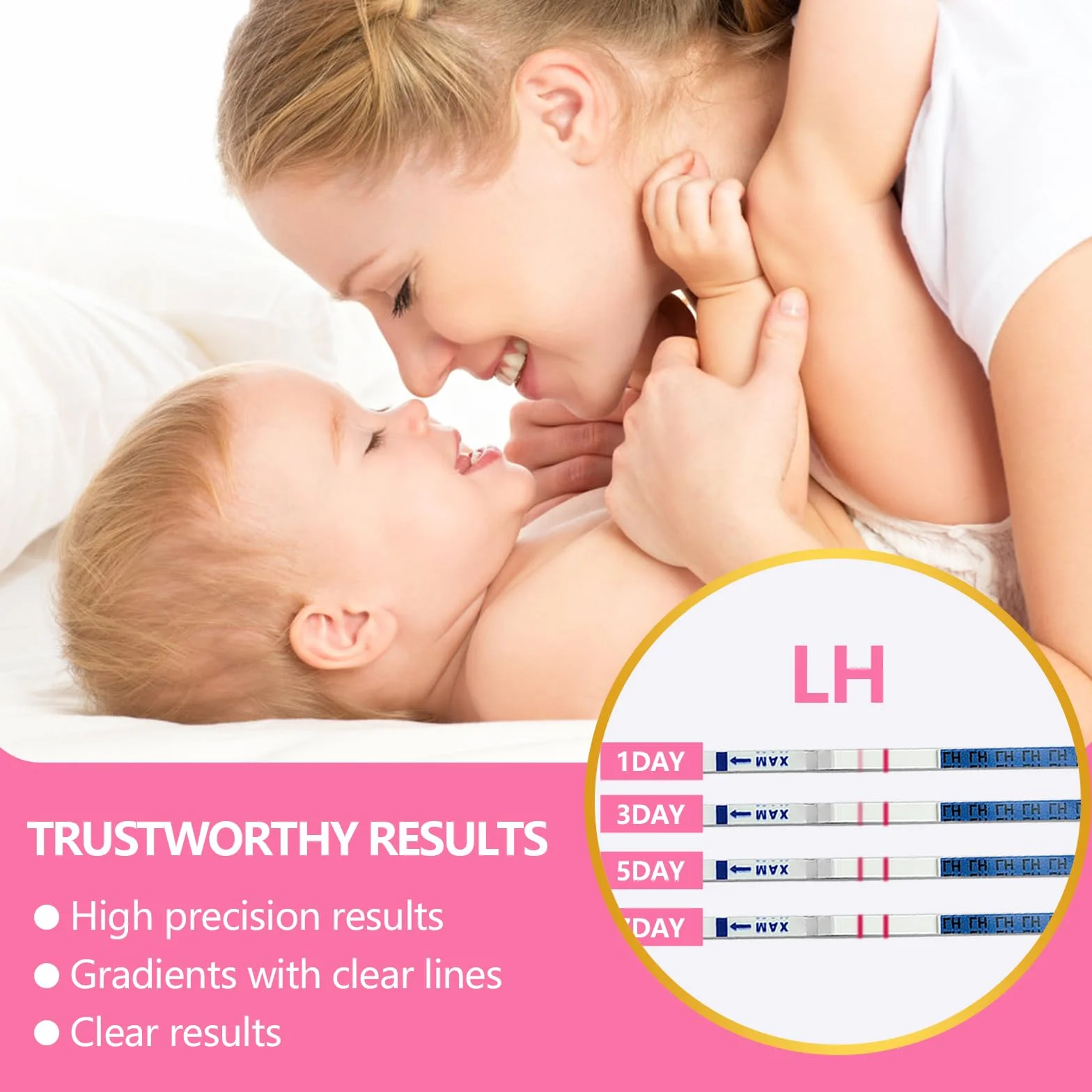 40 sztuk pasków do testu owulacji, test owulacji, test owulacji, wrażliwe testy owulacyjne, test płodności dla kobiet, optymalna czułość 25 miu/ml, szybkie i dokładne wyniki
