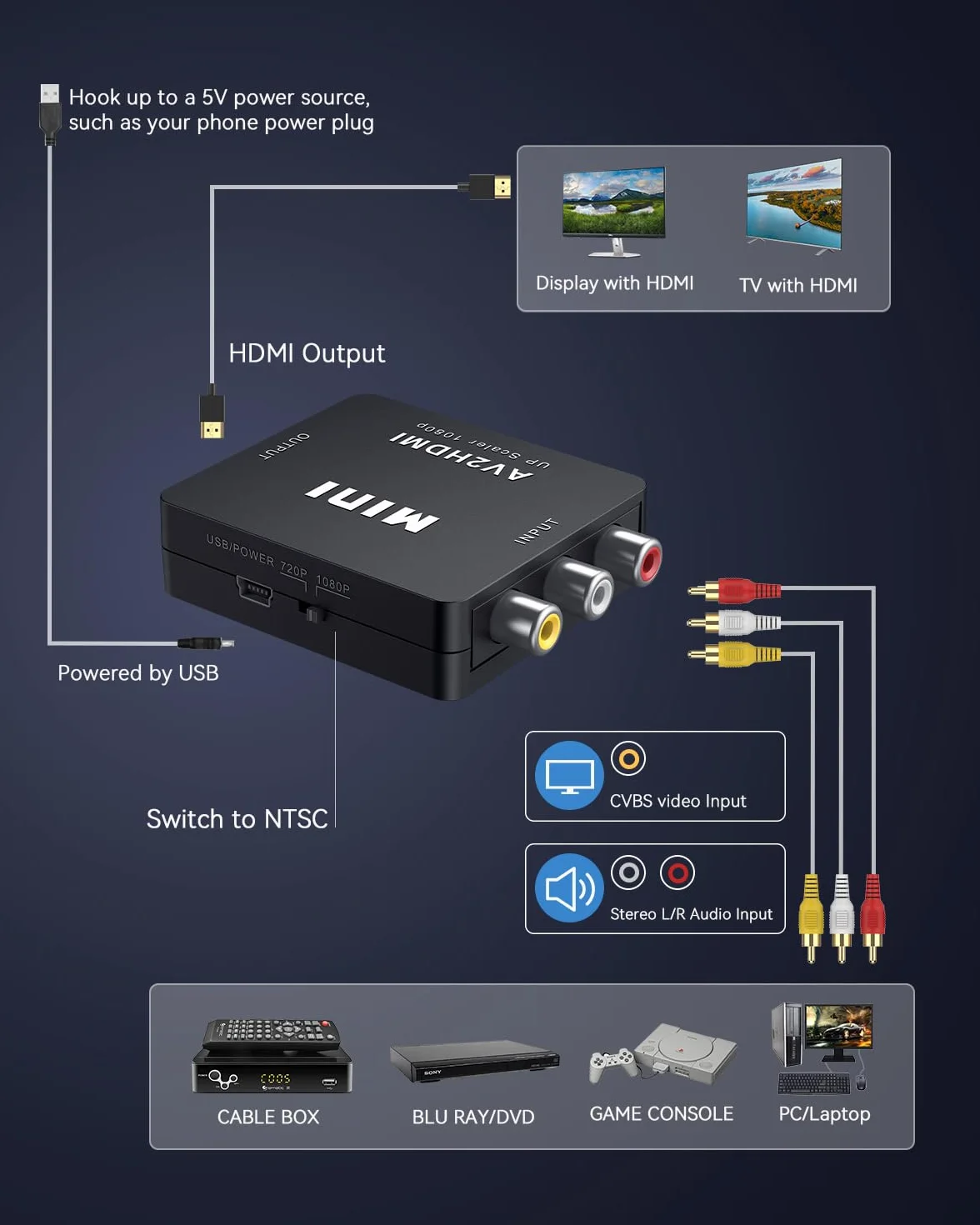 ABLEWE Adapter RCA na HDMI 1080P Mini RCA Composite CVBS Video Audio Converter obsługujący PAL/NTSC