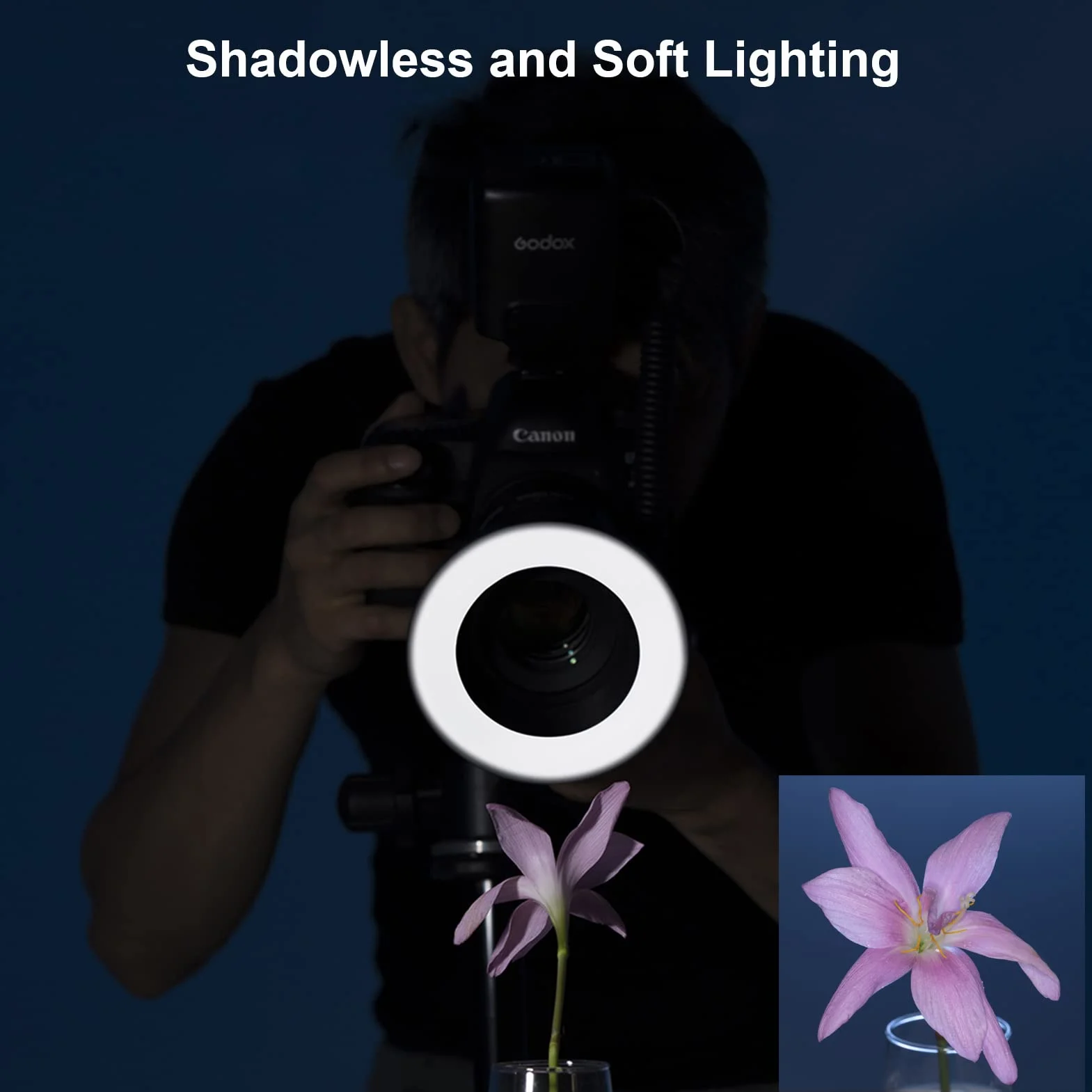 Godox ML-150II uniwersalna lampa błyskowa z pierścieniem makro 11 poziomów regulowana jasność GN12 szybki recykling z 8 pierścieniami adapterowymi zamiennik do aparatu Canon Nikon Sony DSLR