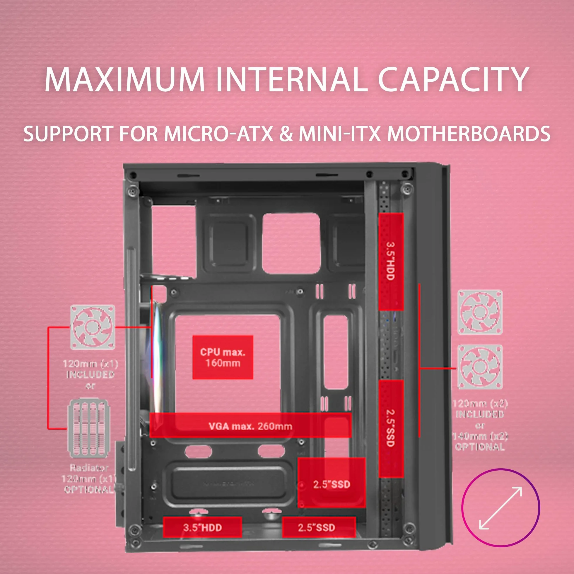 Mars Gaming MC300P różowa, Micro ATX obudowa PC, szkło hartowane, przód MESH, 3 wachlarze FRGB