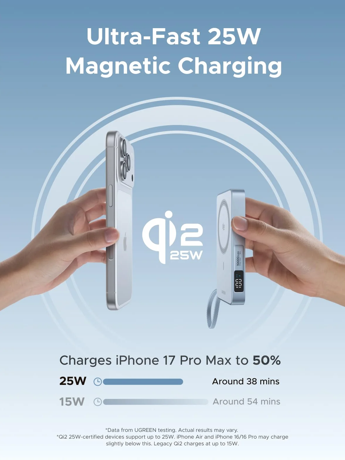UGREEN MagFlow Magnetic Power Bank 10000mAh 25W Qi2 Magsafe z Wbudowanym Kablem USB-C i Wyświetlaczem LED Niebieski
