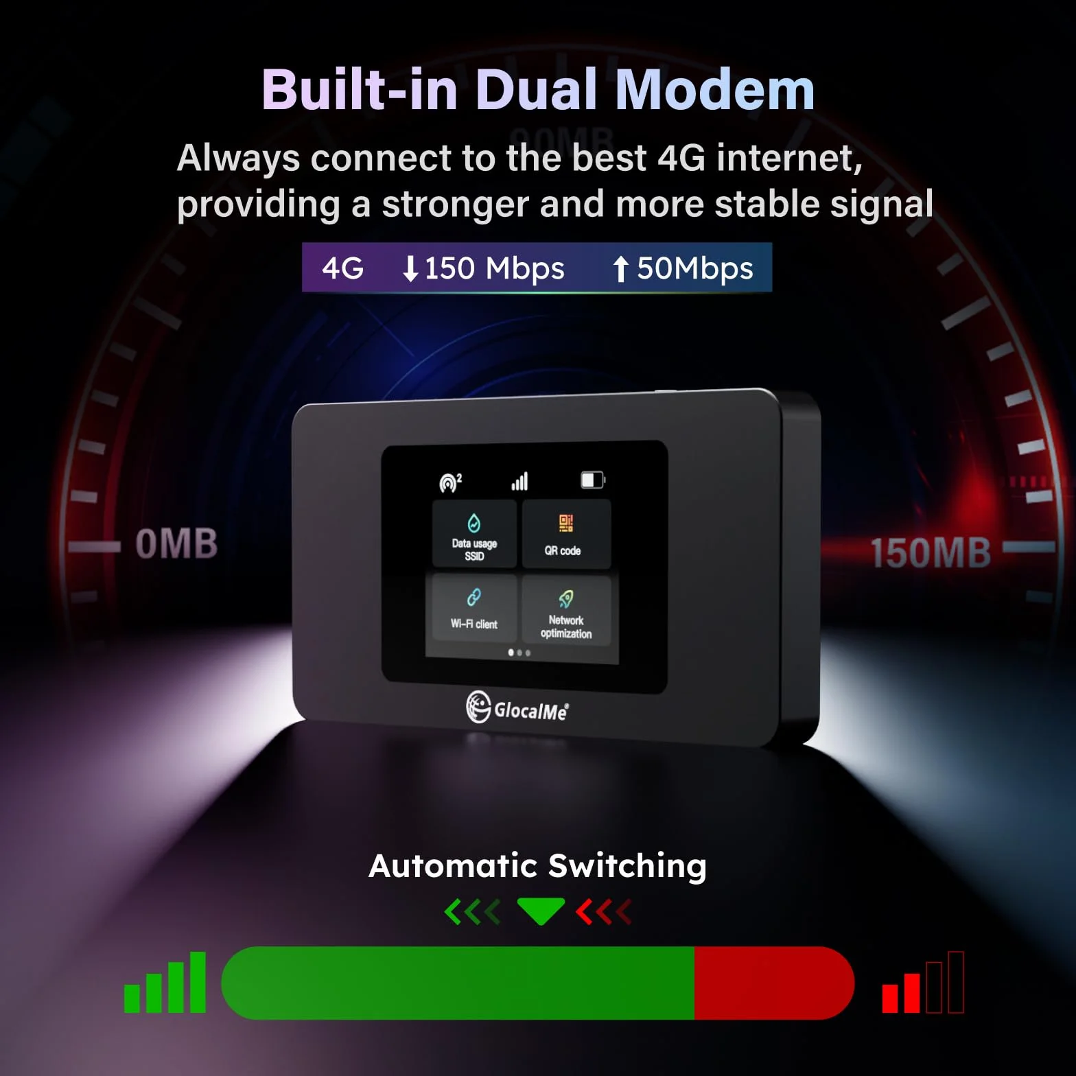 GlocalMe Duoturbo mobilny router Wi-Fi 4G LTE, akumulator 3500 mAh, wyświetlacz LCD, podwójny modem, hotspot, zasięg 140+ krajów, czarny