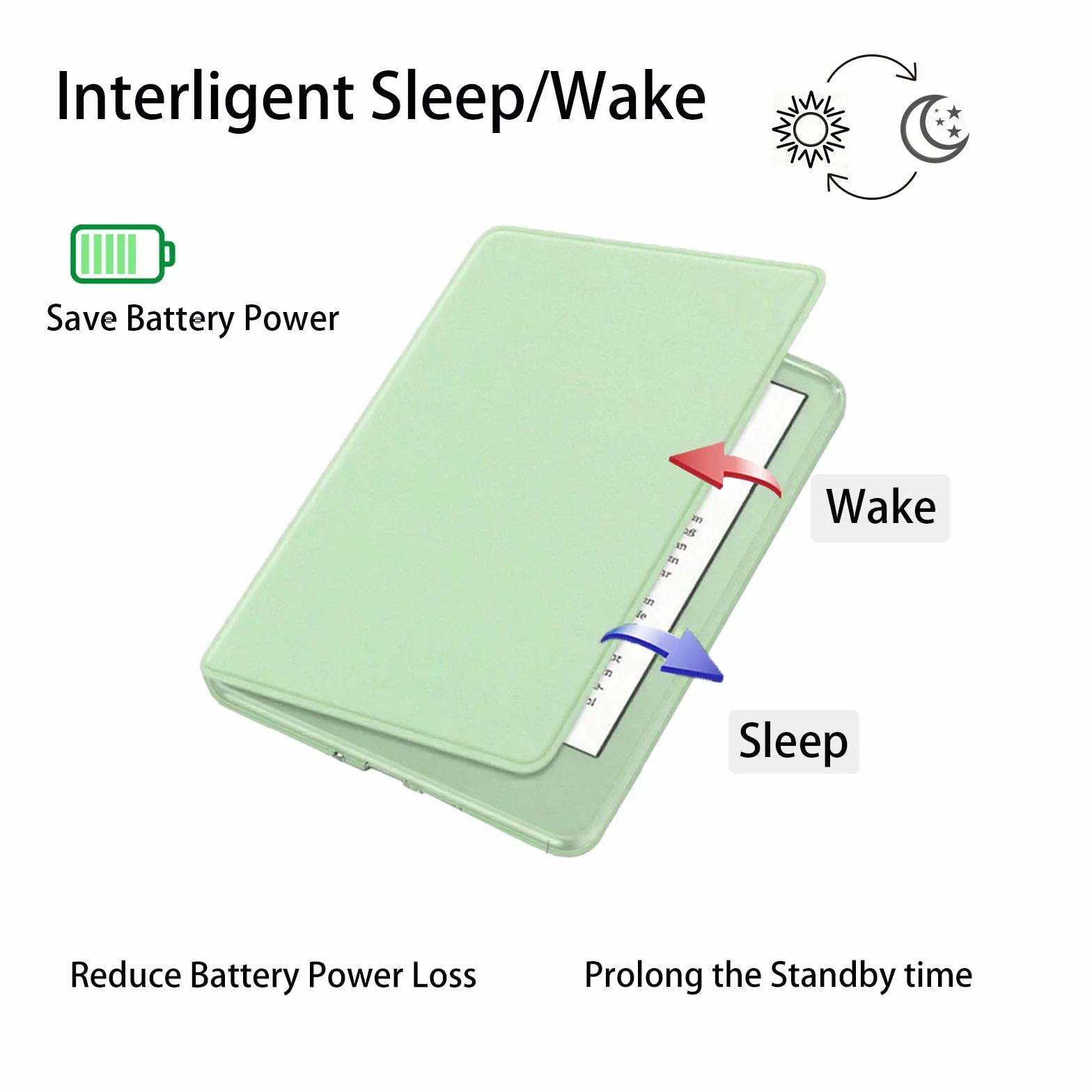 Etui do Kindle Paperwhite 12. generacji 2025/2024, obracane o 360°, magnetyczne, Auto Sleep Wake (zielona)