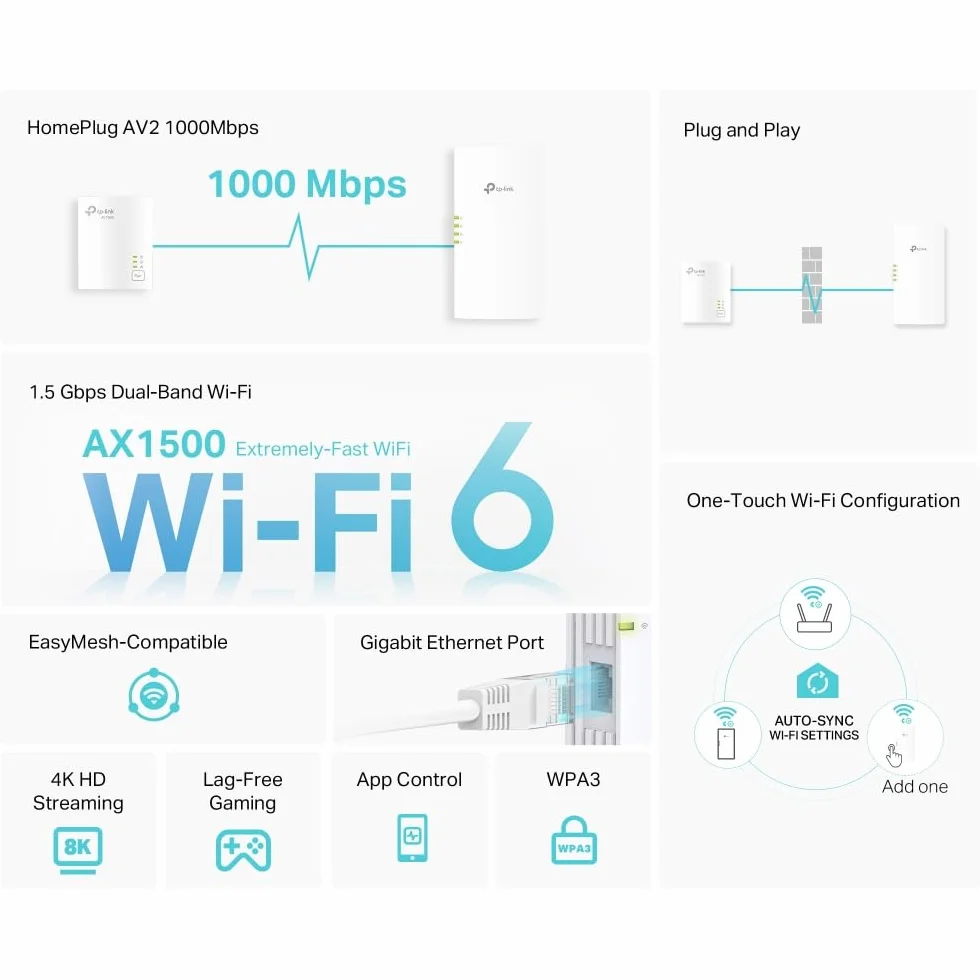 TP-Link TL-WPA7817 KIT Zestaw powerline AV1300 WiFi AC1200 Gigabit OneMesh Plug & Play