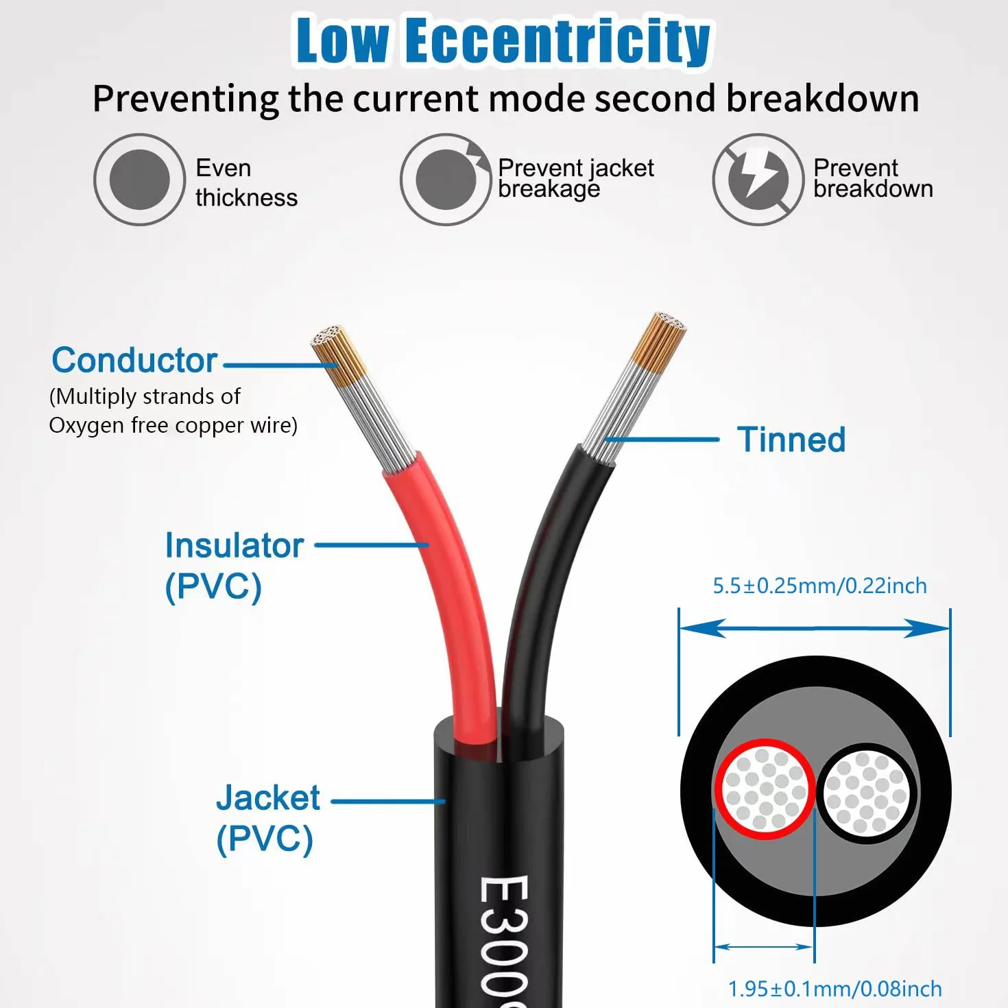 Przewód 18 AWG 2 × 0,75 mm²; 2 Metros 2-żyłowy kabel przedłużający UL2464. Napięcie 5V/12V/24V/300V beztlenowy wielożyłowy drut miedziany, beztlenowy.