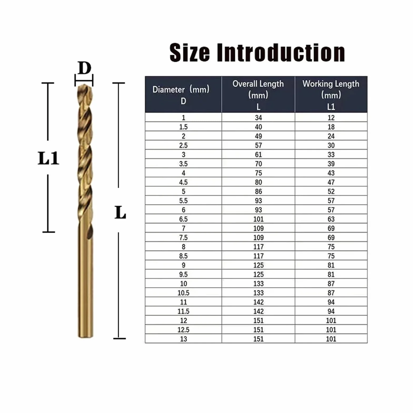 1pc Bit Cobalt High-speed Steel Fried Dough Twists Drill M35 Stainless(13.0mm)
