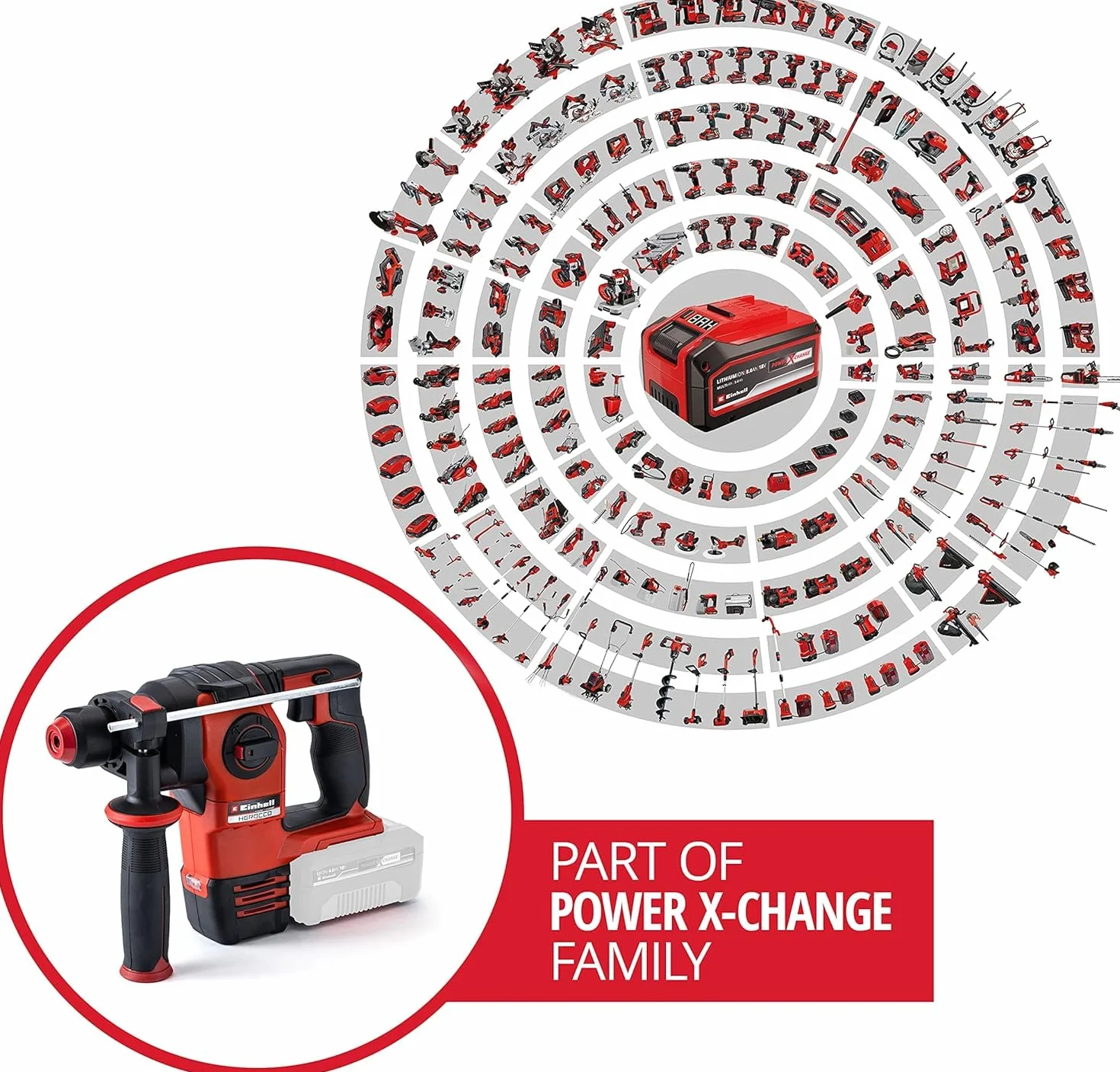 Einhell Akumulatorowy młot udarowy HEROCCO Power X-Change (Li-ion, 18 V, 2,2 J, 18 Nm, silnik bezszczotkowy, pneumatyczny mechanizm udarowy, SDS +, w tym E-box, bez akumulatora i ładowarki)