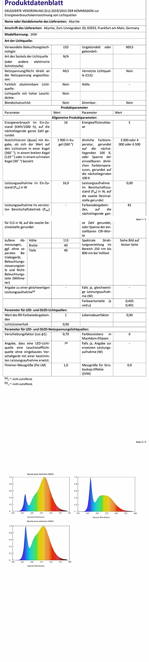 Żarówka Ale E27 LED 16W Zimna biel 6000K, 2000 lm, światło 360°, odpowiednik Halogenu E27 150W 120 W, AC 220V, E27 LED, ale lampa sufitowa, nieściemnialna, zestaw 5 szt