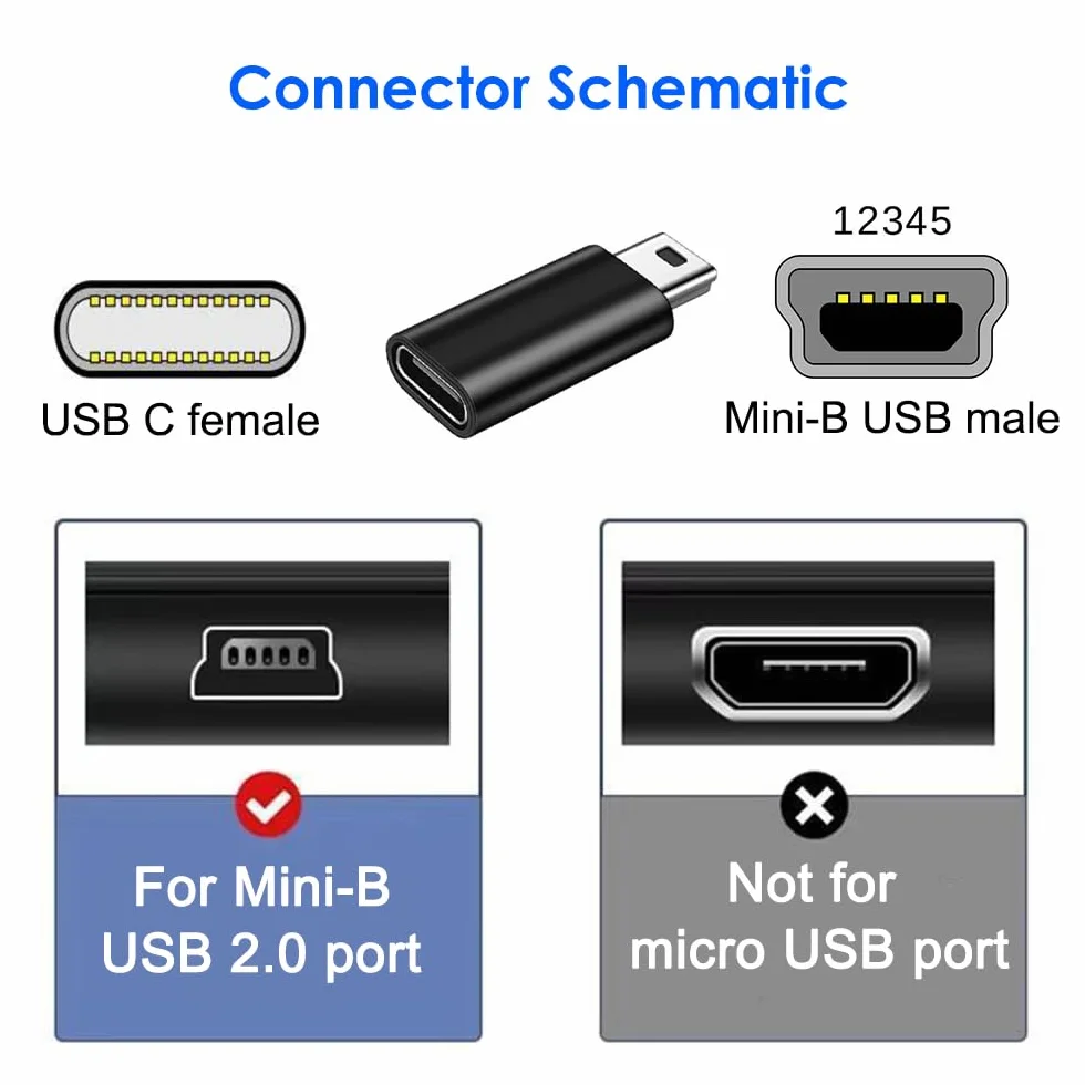 Adapter USB C na Mini USB 2.0 żeński męski, 2 sztuki, czarny