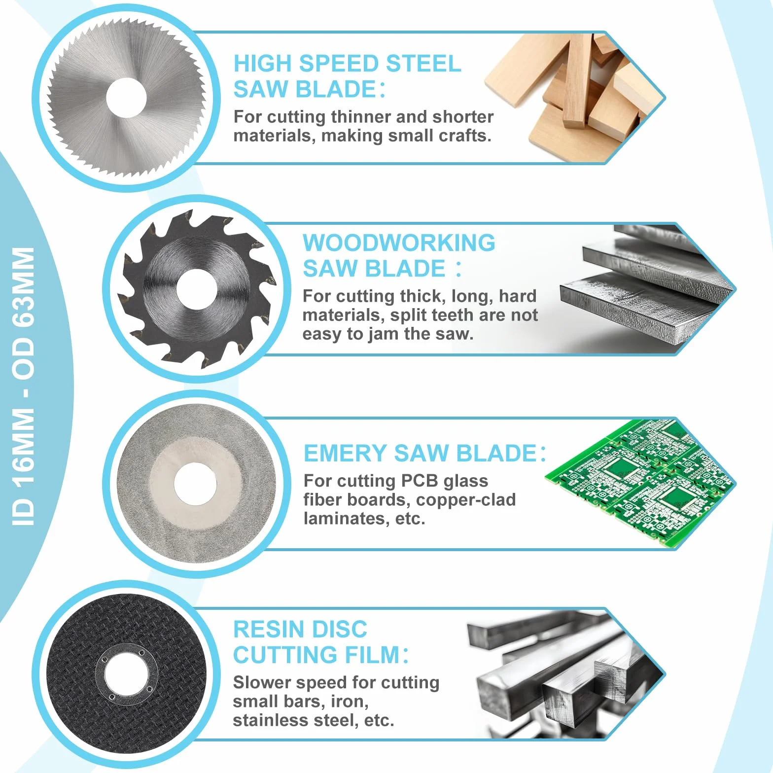 EFUTURETIME Mini stołowa pilarka tarczowa 96 W z 4 tarczami | bezstopniowa regulacja zasilacza | stop aluminium | cięcie 0-10 mm | wielofunkcyjna piła stołowa do majsterkowania i modelarstwa