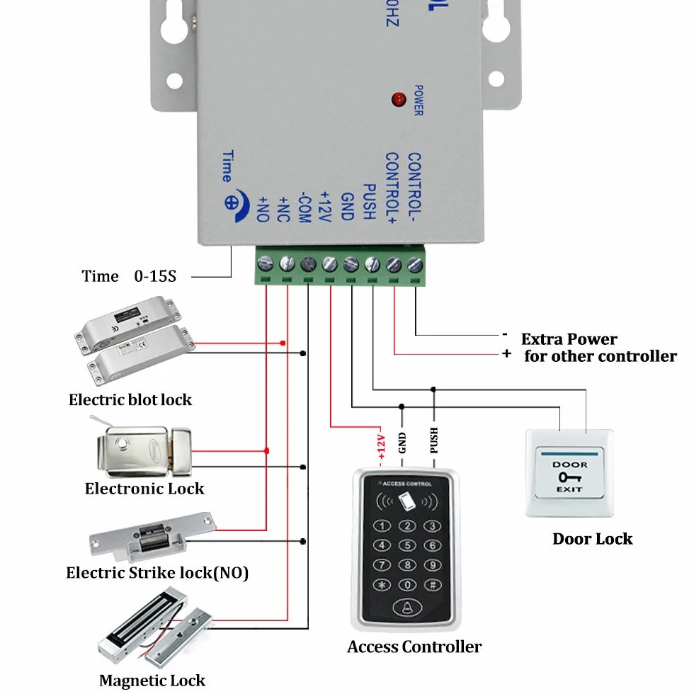 System kontroli dostępu do drzwi Zestaw sterownika RFID Klawiatura 125 KHz z zasilaczem + 180KG Elektryczny zamek magnetyczny Wodoodporny + 20 kart