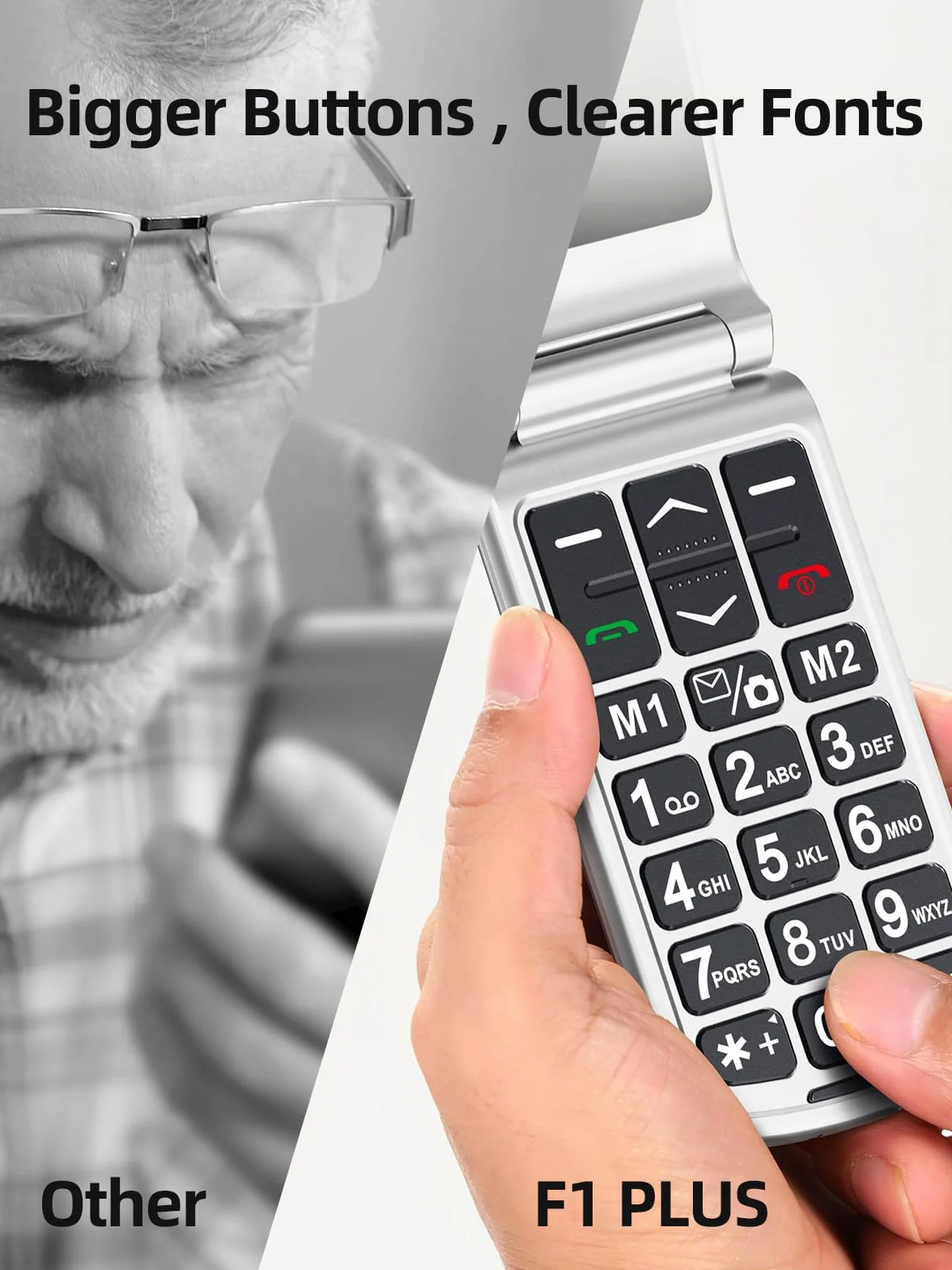 SweetLink F1 Plus Telefon komórkowy dla osób starszych, 2G gsm Telefony komórkowe z pokrywką, dużymi klawiszami i dużą głośnością, przyciskiem SOS, Kontakt Obrazowy, Bateria 1000mAh, Podwójna karta