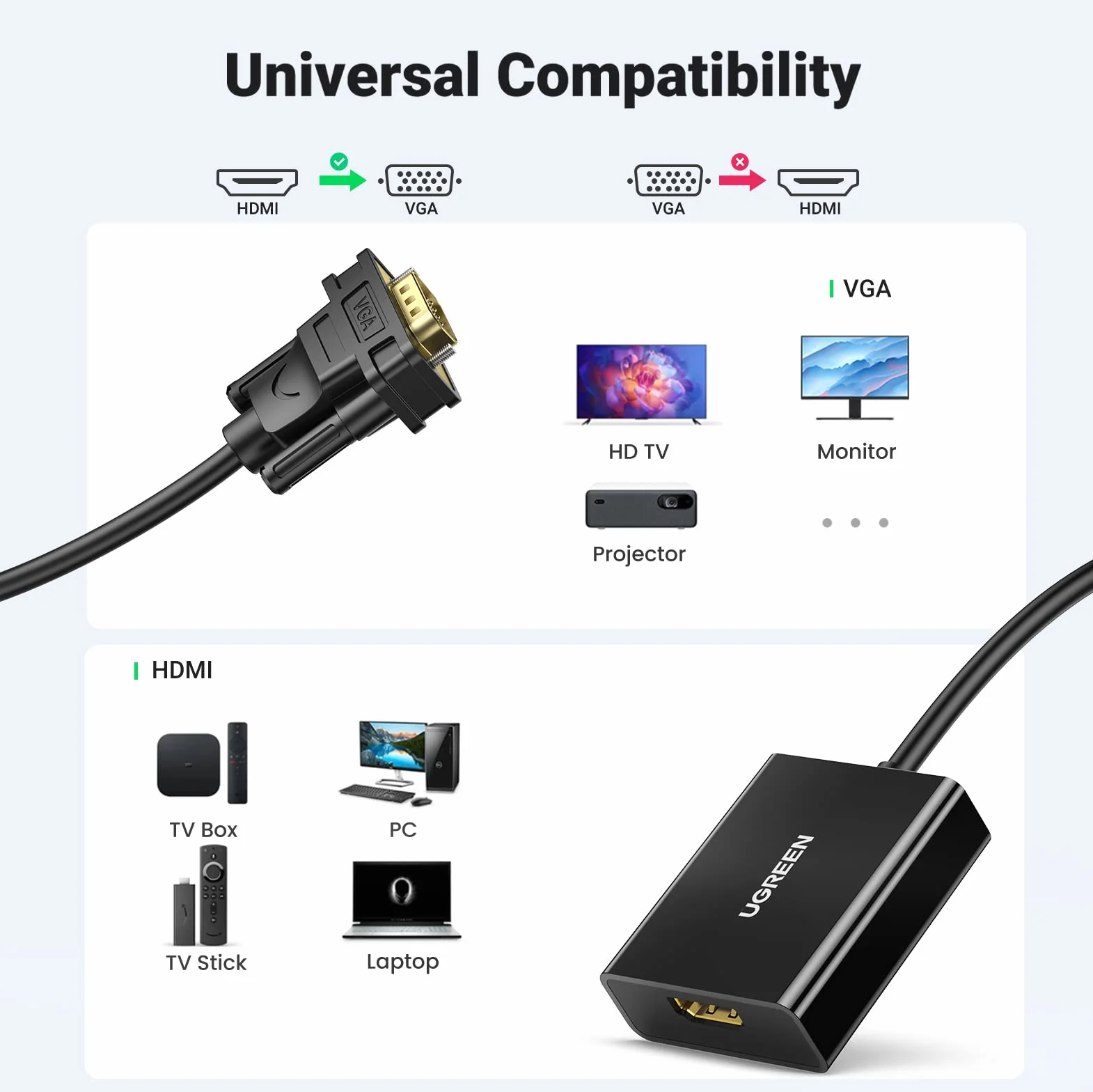 UGREEN Adapter HDMI żeński na męski VGA 1080P HDTV do TV Stick, TV Box