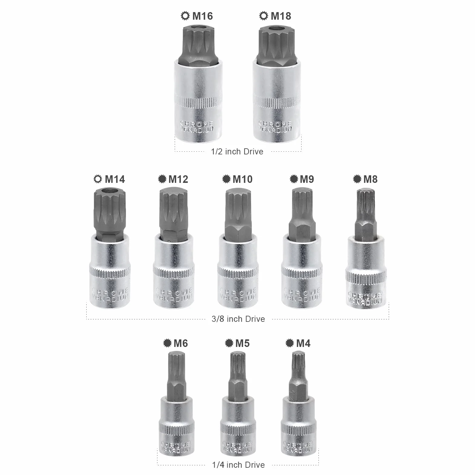 DAKCOS 10 szt. zestaw gniazd Spline XZN, typ M, M4-M18 do 1/2", 3/8", napęd 1/4", zestaw bitów z potrójnymi kwadratowymi wypustami