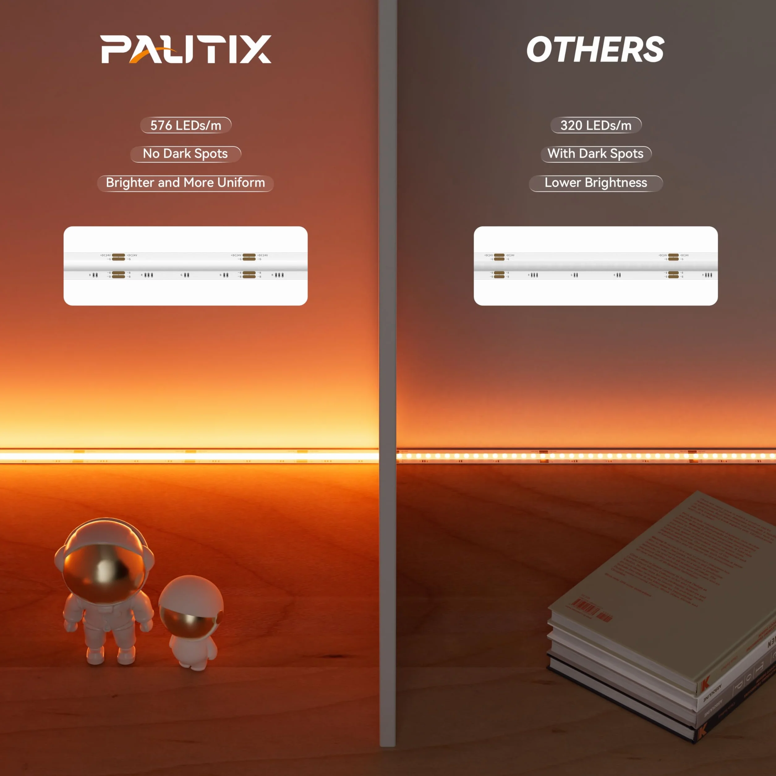 PAUTIX COB LED Taśma RGB 10M 24V samoprzylepna WiFi z funkcją dimmingu