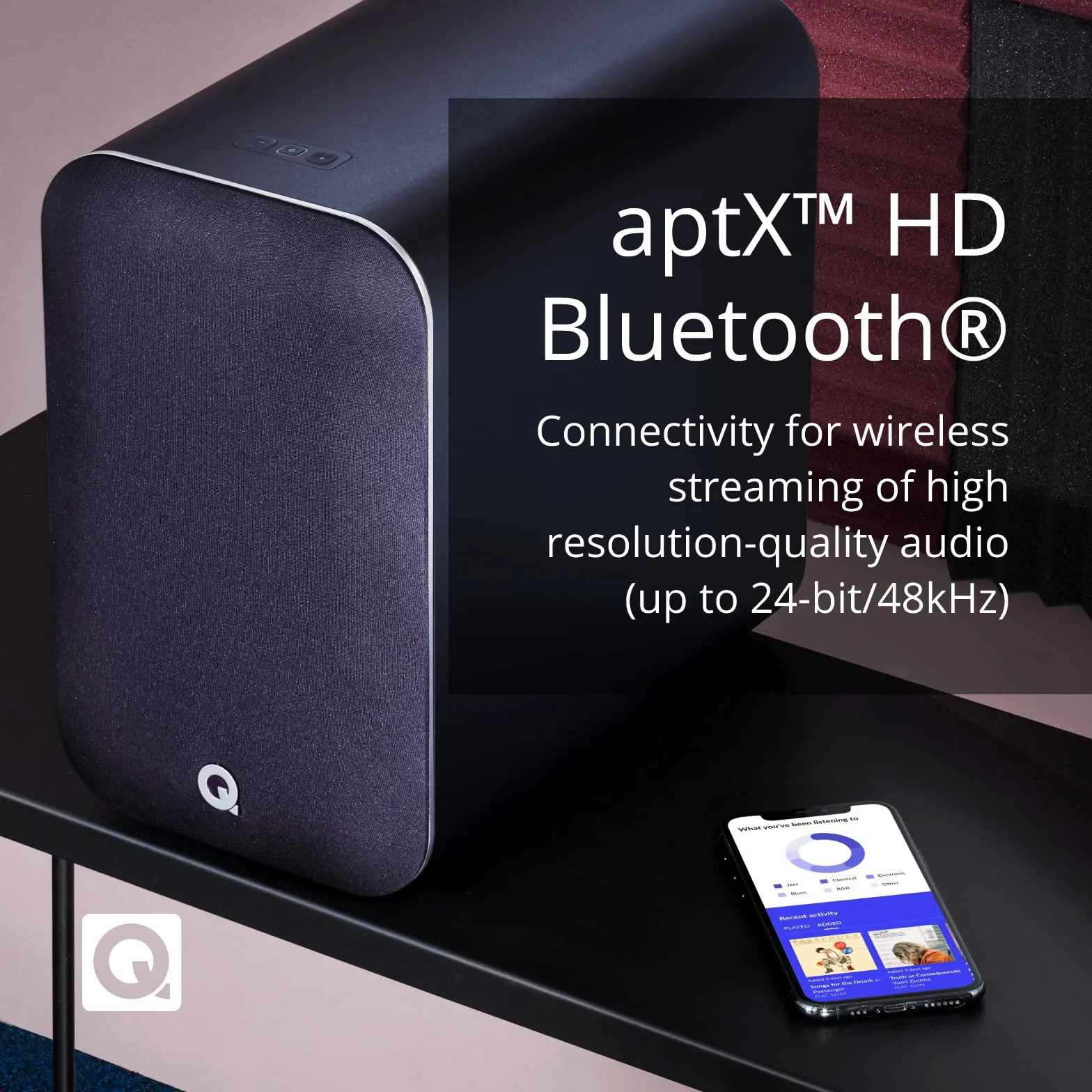 Q Acoustics M20 HD Bluetooth głośniki bezprzewodowe system muzyczny biały 2.3 cm 12.4 cm 55 Hz–22 kHz