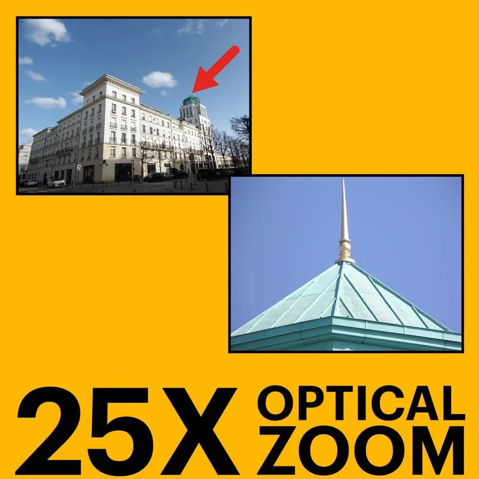 KODAK PIXPRO Astro Zoom AZ255-WH Aparat cyfrowy 16 MP 25x zoom optyczny 24 mm szerokokątny 1080P Full HD 7.6 cm LCD biały