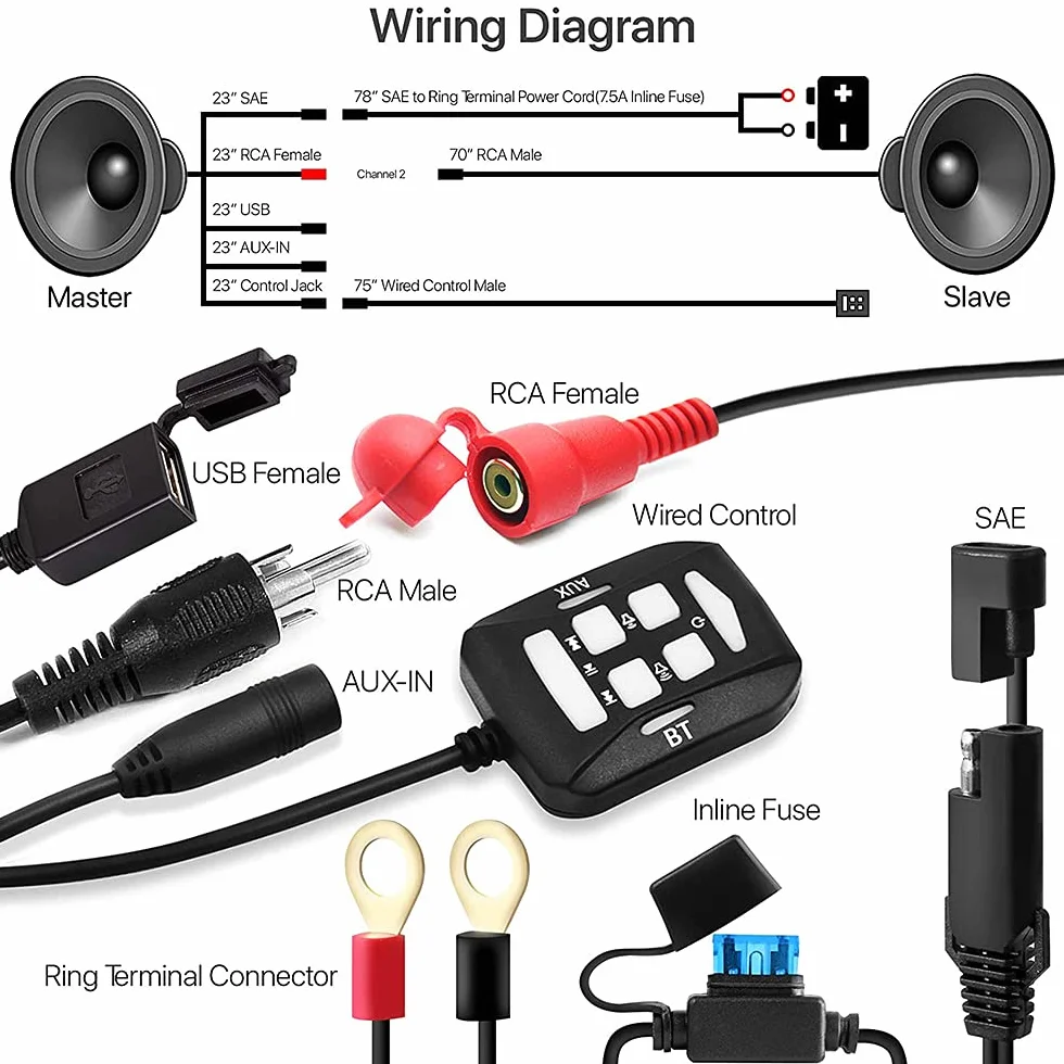 Aileap Wodoodporny głośnik stereofoniczny Bluetooth 5 cali, basowy system audio USB AUX do motocykli Harley ATV UTV RZR