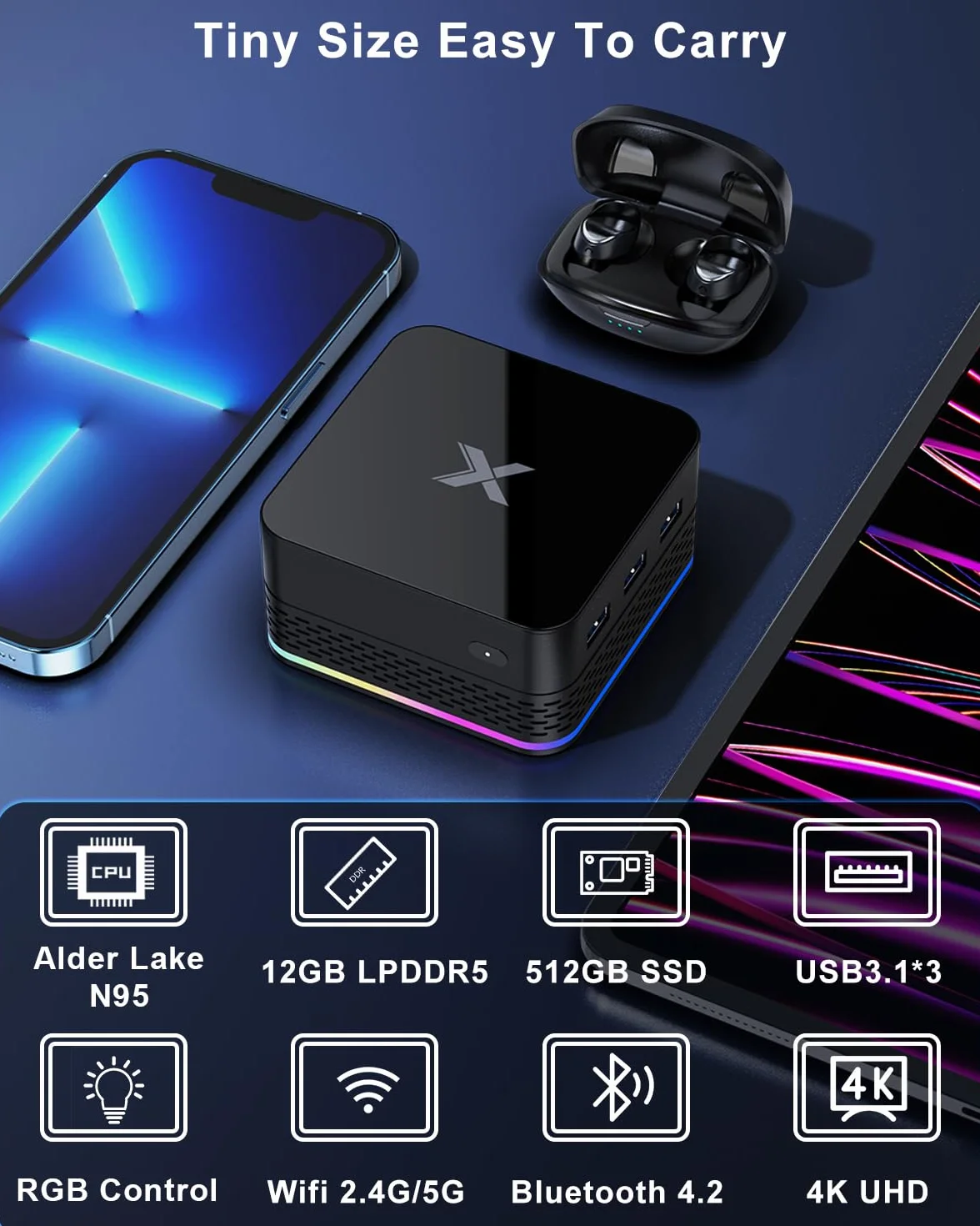 Mini PC 12. Alder Lake N (do 3,4 GHz) 12 GB RAM 512 GB ROM LPDDR5 M.2 SSD, 4K Trzy ekrany Dual RJ45 Gigabit Ethernet, automatyczne włączanie.