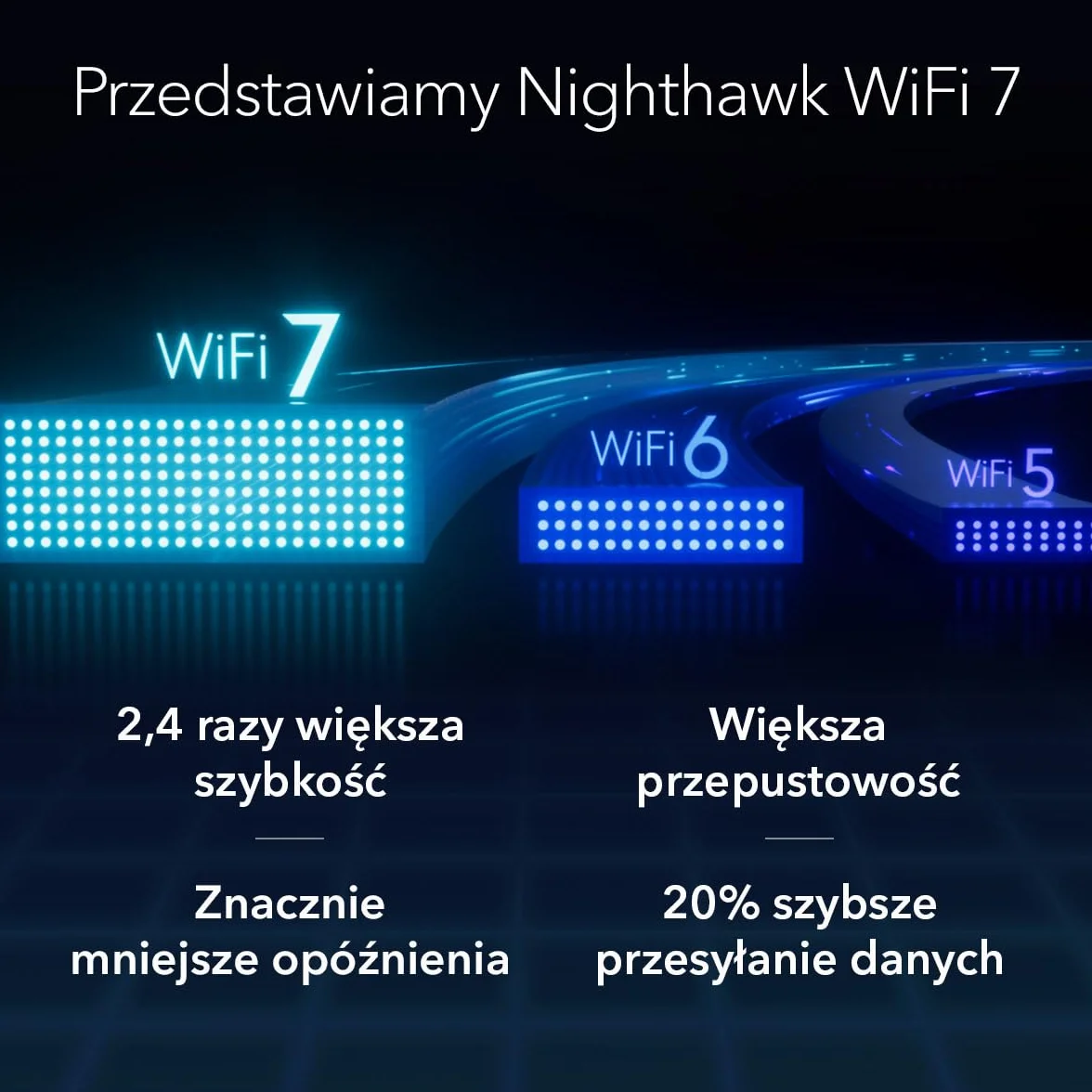 Adapter USB 3.0 NETGEAR Nighthawk WiFi 7 (A9000) – trójpasmowa karta sieciowa BE6500 Gigabit (6,5 Gb/s) – pasmo 6 GHz – działa z każdym routerem i siecią mesh – dla komputerów z Windows 11