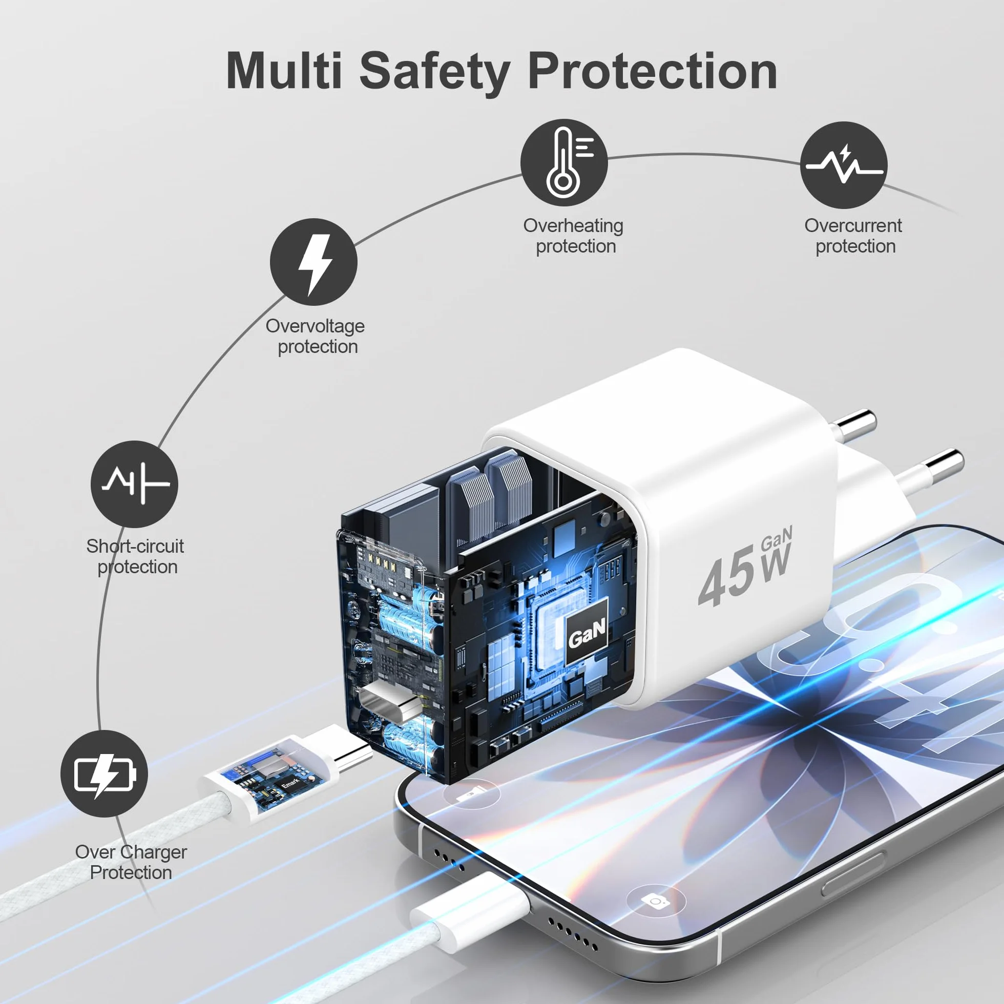 YISH 45W Ładowarka USB C GaN Szybka Ładowarka: Zasilacz USB C Fast Chargers USB C PD3.0 kompatybilny z iPhone 17 16 15 Galaxy S25 S24 Szybka Ładowarka Wtyczka USB-C (mit 1m Kabla Typu C 60W)