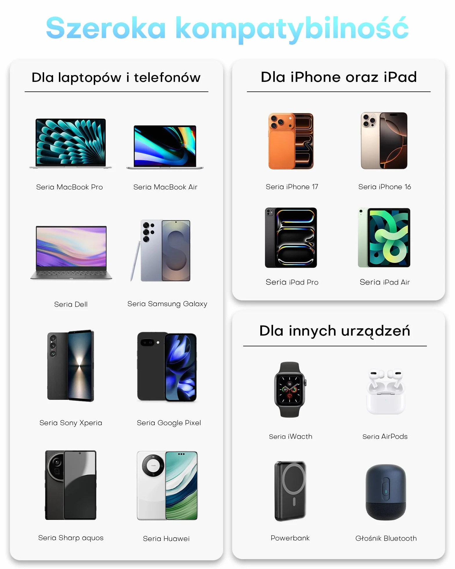 65W Ładowarka USB C 3-portowy zasilacz USB-C Szybka ładowarka PPS Ładowarka PD kompatybilna z MacBookiem Pro/Air, dla iPada Pro/Air, dla iPhone'a 16/16 Pro Max/15,Galaxy S24 Ultra, Pixel, Czarny