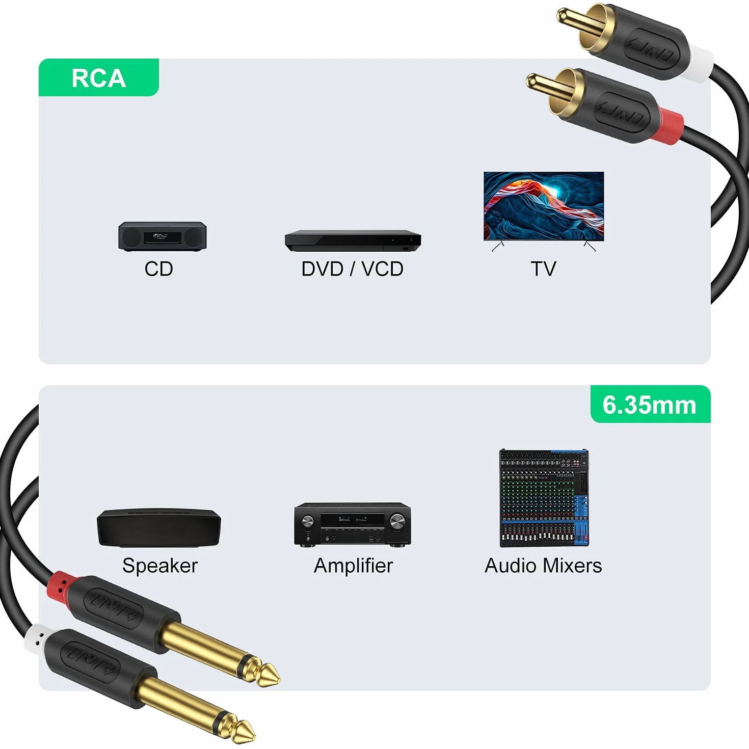 J&D Podwójny 1/4 Calowy TS do Podwójnego RCA Stereo Audio Interconnect Kabel, Złocony Audiowave Series 2 x 6.35 mm Męski TS do 2 RCA Męski Kabel Adaptera PVC, 1,8 Meter