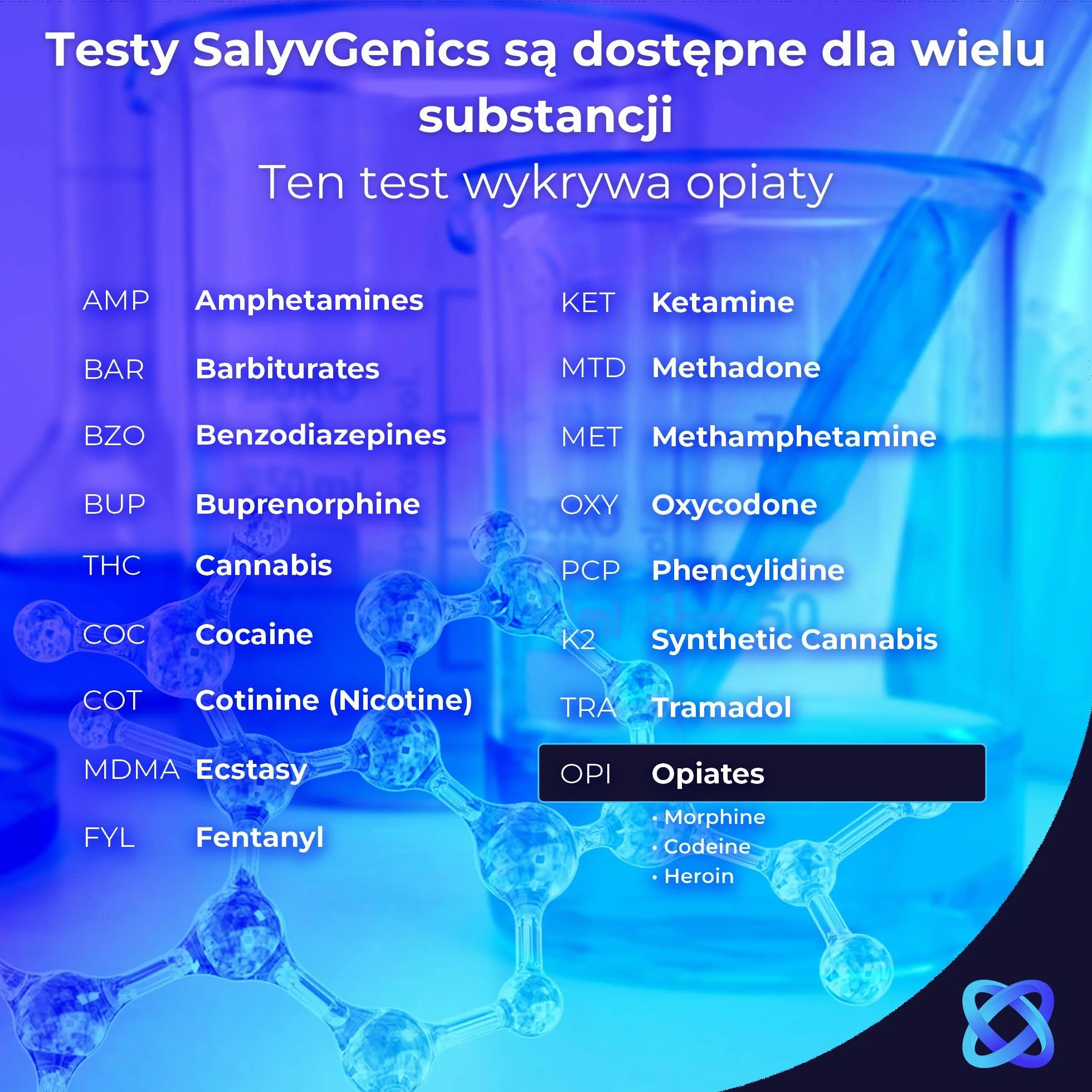 5 x Test Ślinowy SalyvGenics na Opiaty | Szybki Test na Opiaty (Heroina, Morfina, Codeina, Oksykodon) w Ślinie i Płynach Ustnych | Zestaw Testowy na Opiaty