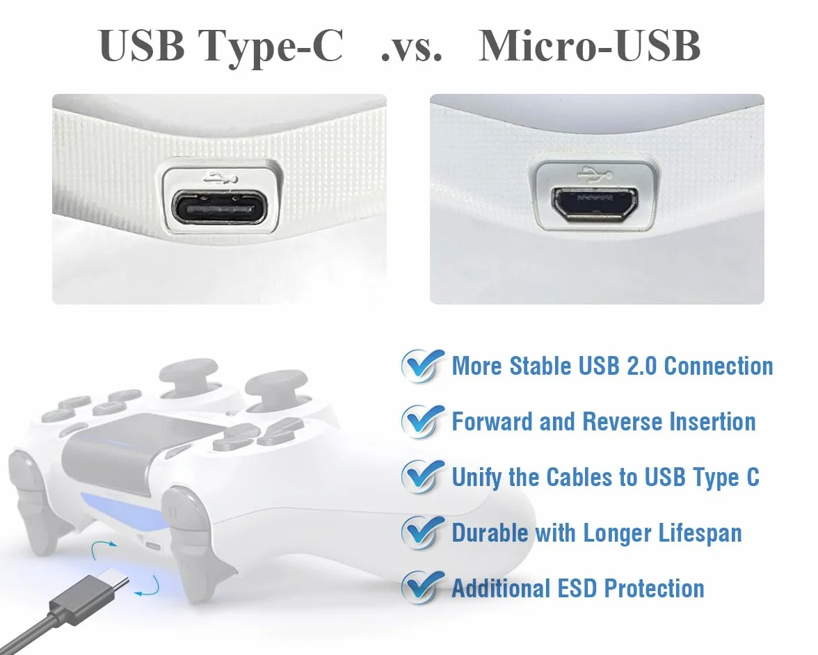ElecGear 2x USB C Płytka PCB Portu ładowania Zamienna do PS4 Kontrolera 2. Gen, Uaktualnij DS4 z Adaptera Złącza Micro-USB do USB typu C dla JDS-040 i JDS-055