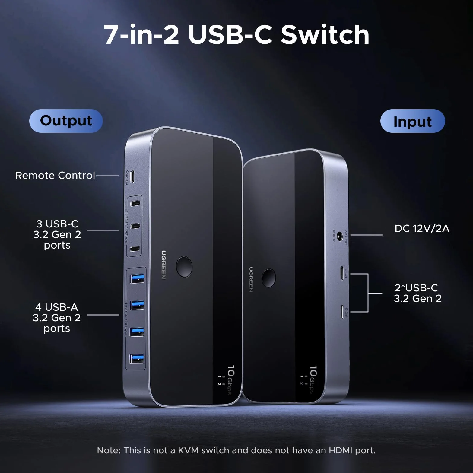 UGREEN Przełącznik USB 10Gbps USB-C 7 portów 3C4A z pilotem i kablem