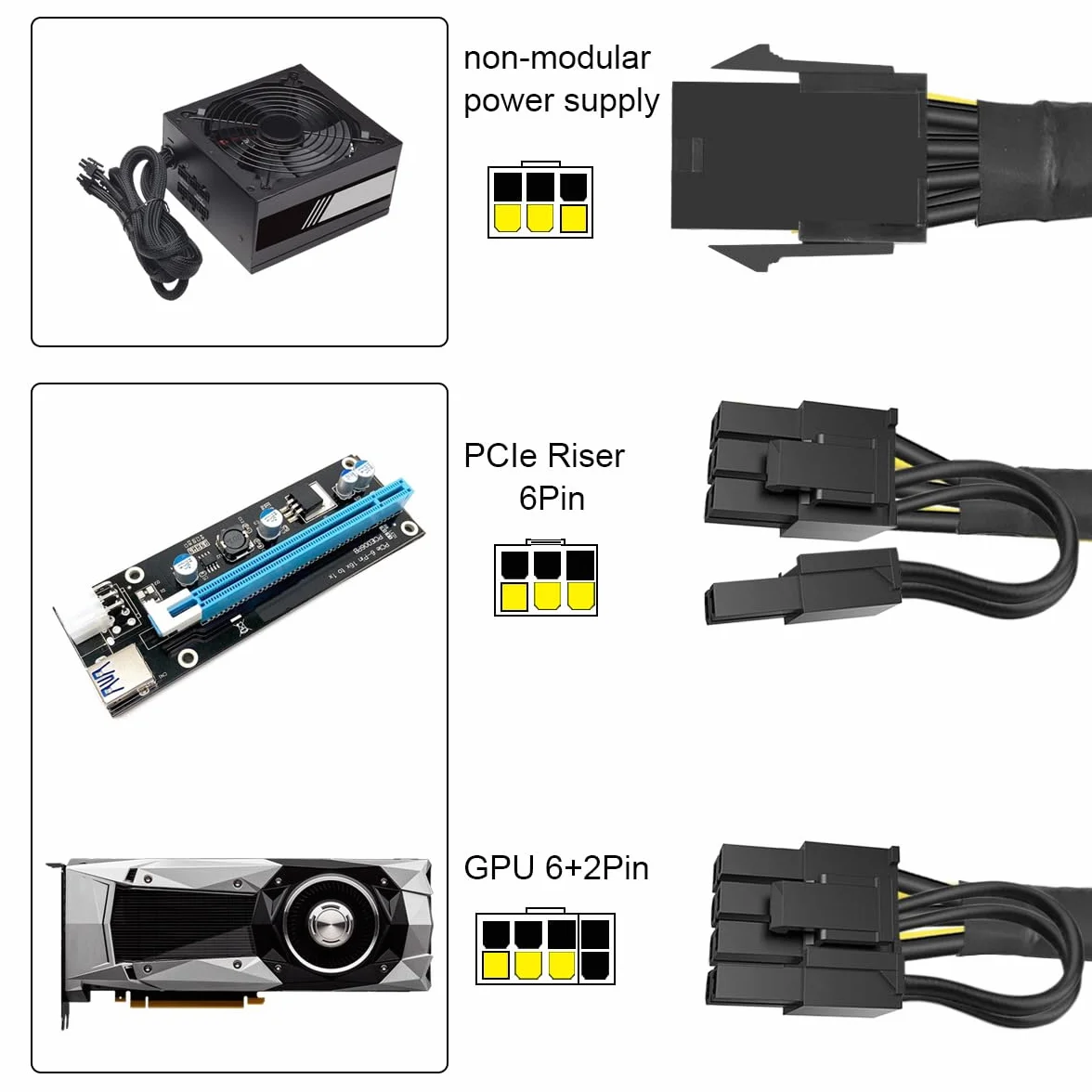 Xiatiaosann GPU VGA 6-pinowy rozdzielacz PCIE na 2 x 8 piny (6+2) kabel zasilający karta graficzna PCI Express 18AWG, kabel adaptera 6-pinowego żeńskiego do 2 x 8-pinowego męskiego, 4 szt