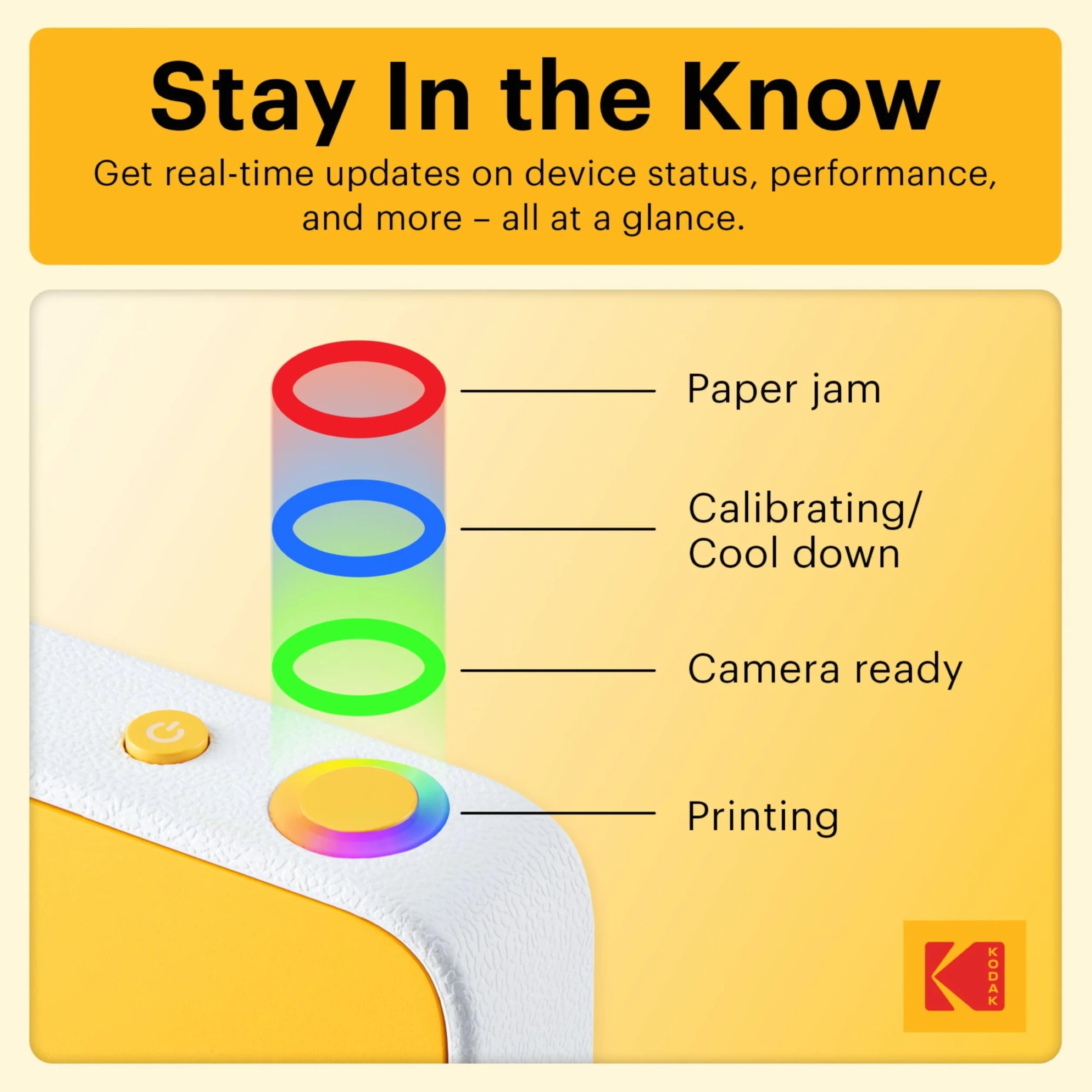 KODAK Printomatic+ 10MP Kolorowy Aparat Natychmiastowy Zestaw Prezentowy z Etui, Papierem Zink 20 ark., Albumem i Naklejkami – Żółty