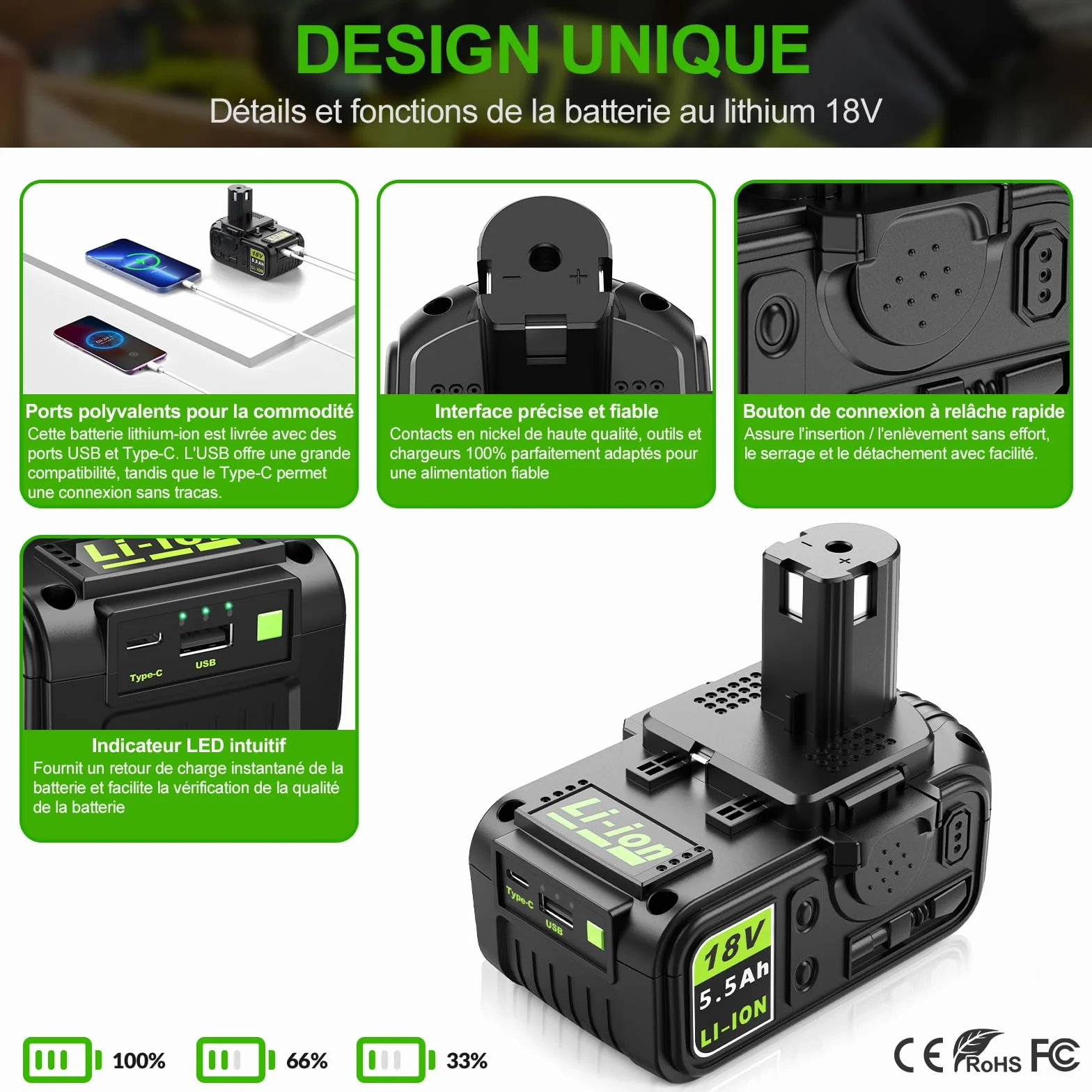 2 x akumulator do Ryobi 18 V 5,0 Ah z portem USB, kompatybilny z systemem One+(P108/P102/P103/P104/P105/P107/P109) i narzędziami bezprzewodowymi Ryobi 18 V