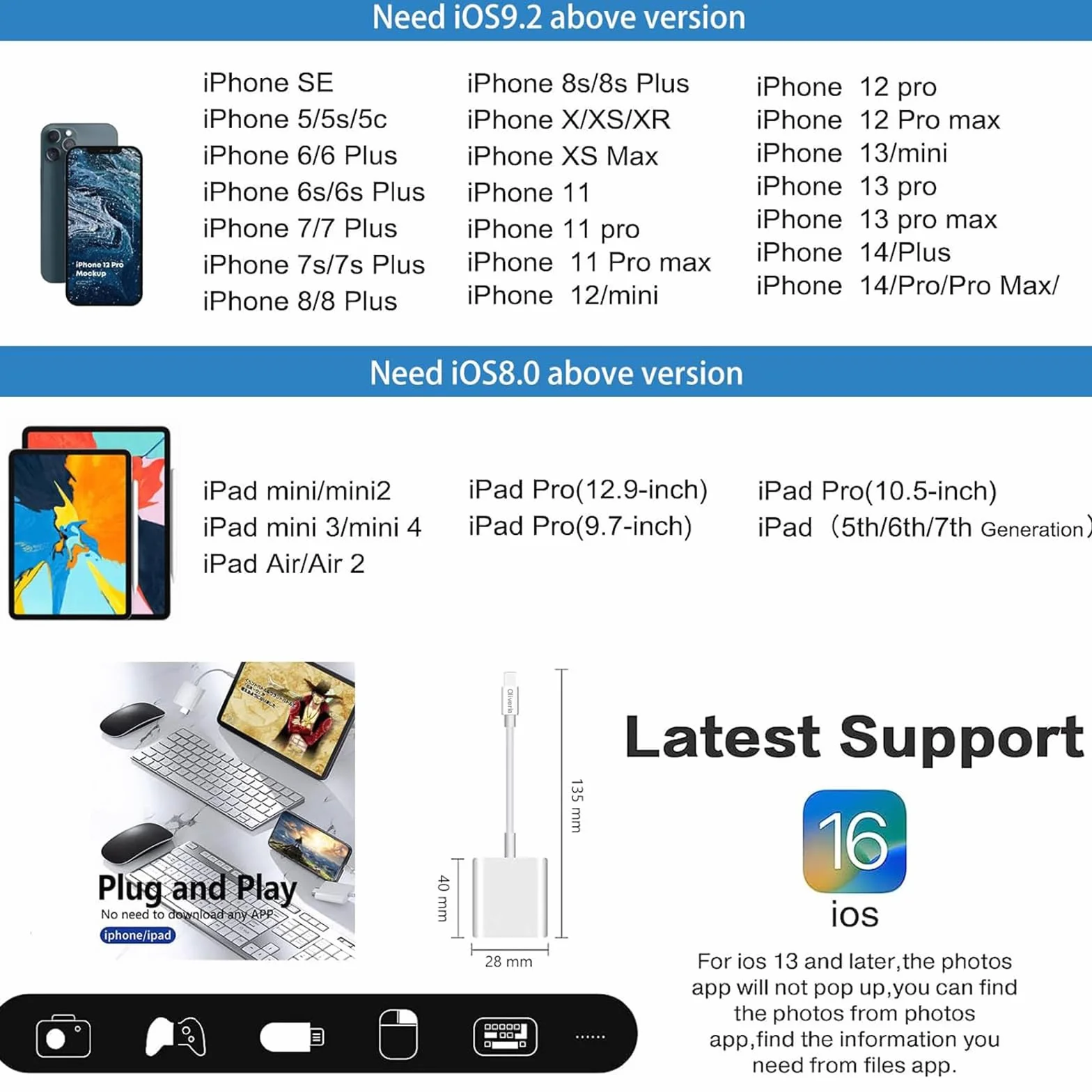 Adapter USB Oliveria do aparatu iPhone iPad, gniazdo OTG, kompatybilny z iPhone i iPad, równoczesne ładowanie i odczyt kart, Plug and Play, przenośny
