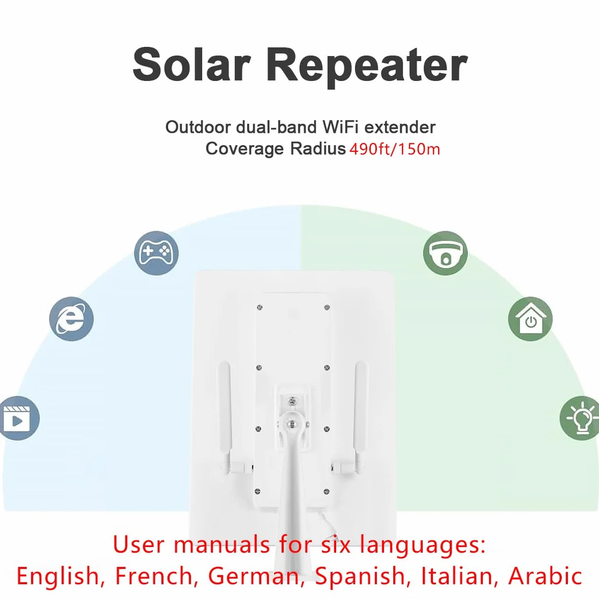 Zewnętrzny podwójny wzmacniacz sygnału WiFi do routera 2,4 GHz, repeatera WiFi, 490 stóp/150 m, panel słoneczny 15 W/5 V, wodoodporność, 20000 mAh, odpowiedni do gospodarstw rolnych i komercyjnych