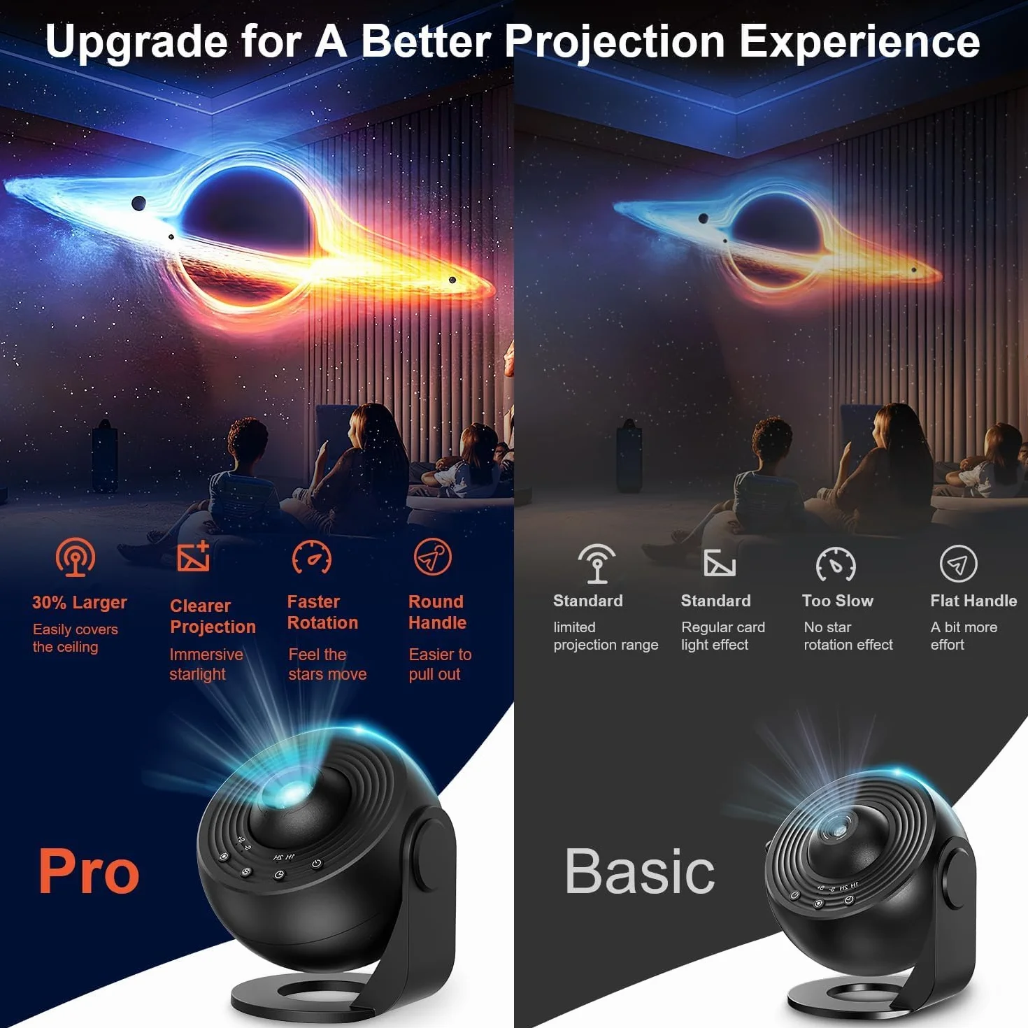 Macchiatto Pro Projektor Ciel Etoile Planetarium Projektor Galaxie z 13 tarczami filmowymi, Ochrona projektora Regulacja obrotu o 360 ° dla pokoju Suft Prezenty Dzieci Dorośli