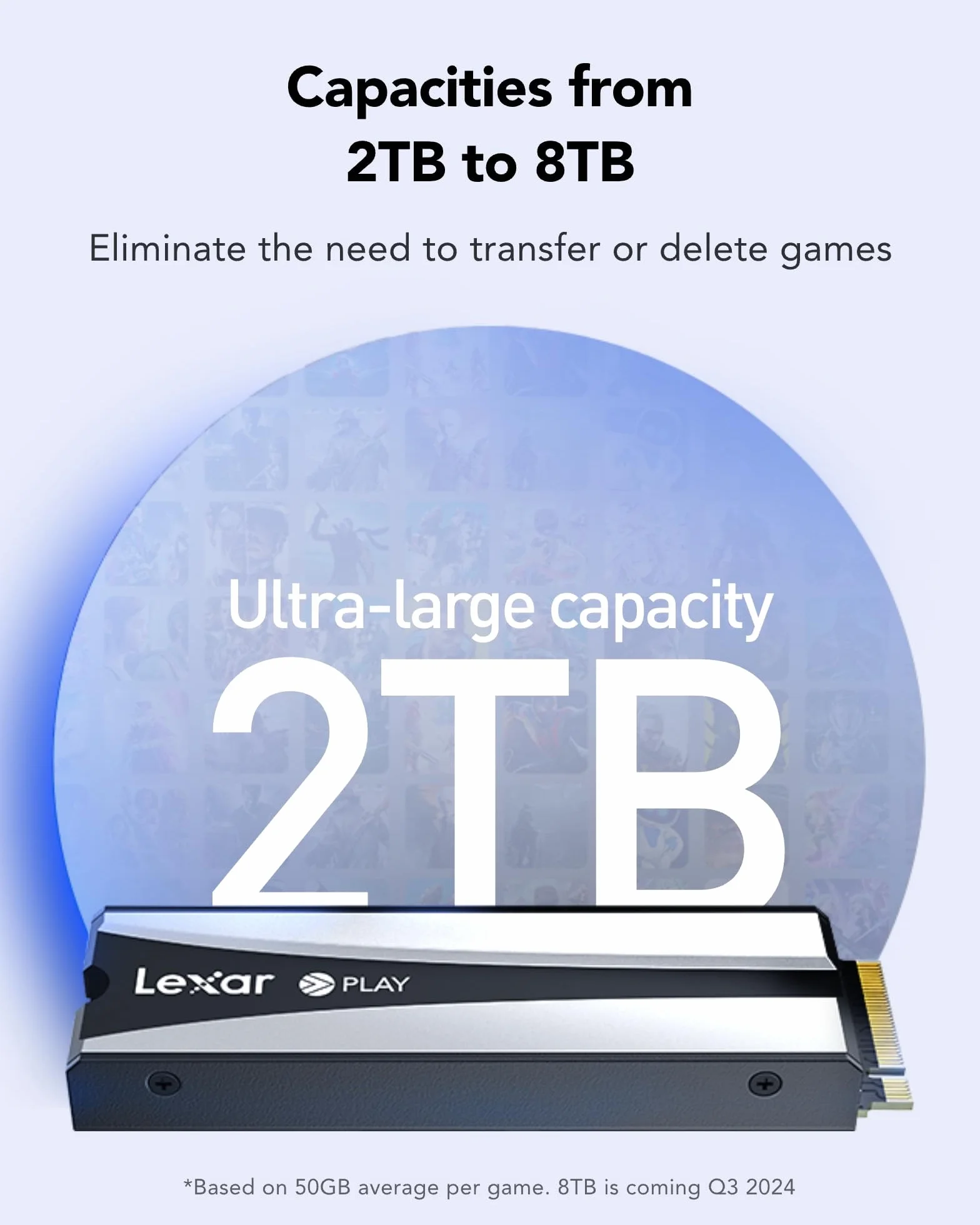 Lexar PLAY 2280 2TB SSD PCIe Gen 4x4 NVMe z radiatorem do PS5 7400 MB/s wewnętrzny dysk półprzewodnikowy