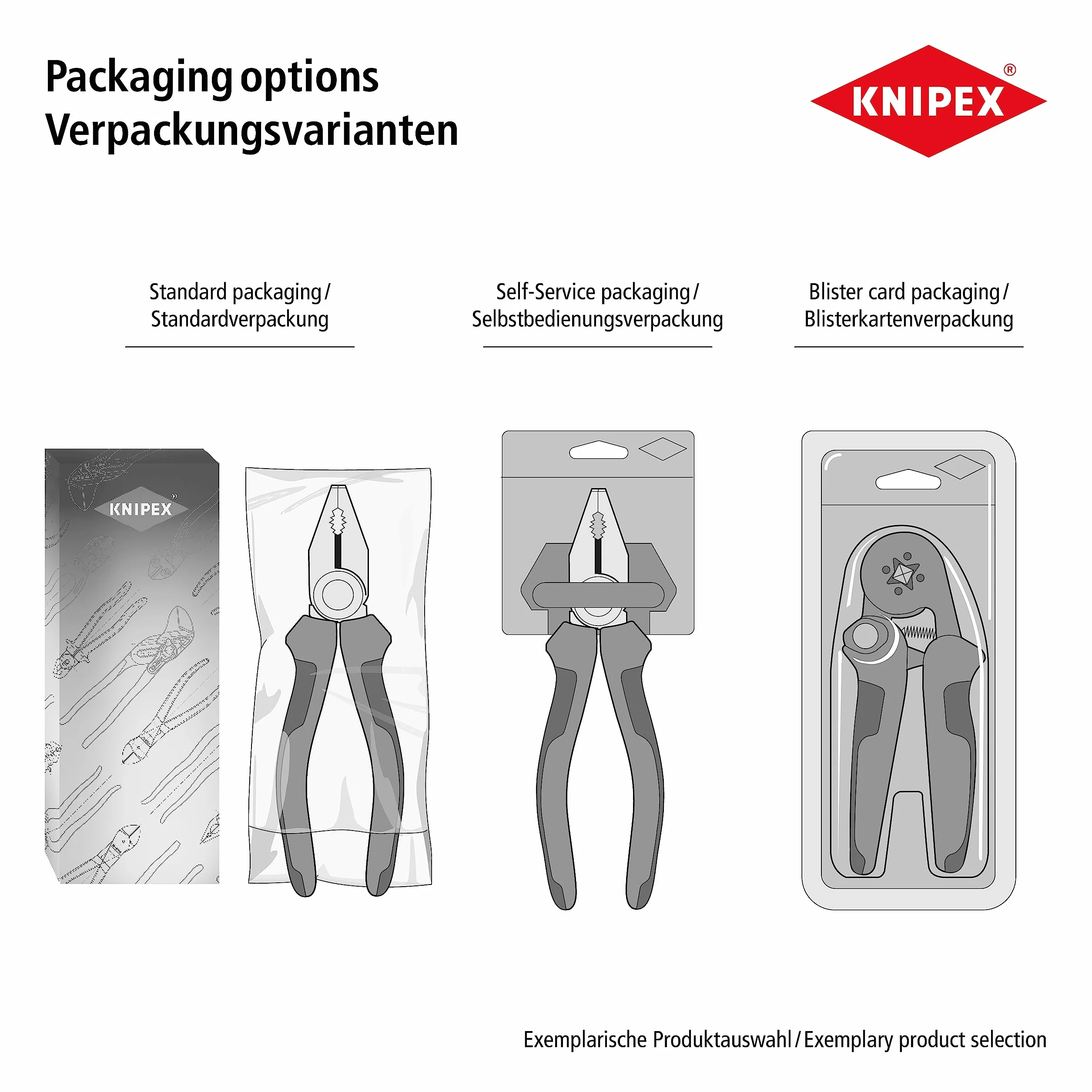 KNIPEX TubiX Obcinak do rur w blister 180 mm, 90 31 02 BK