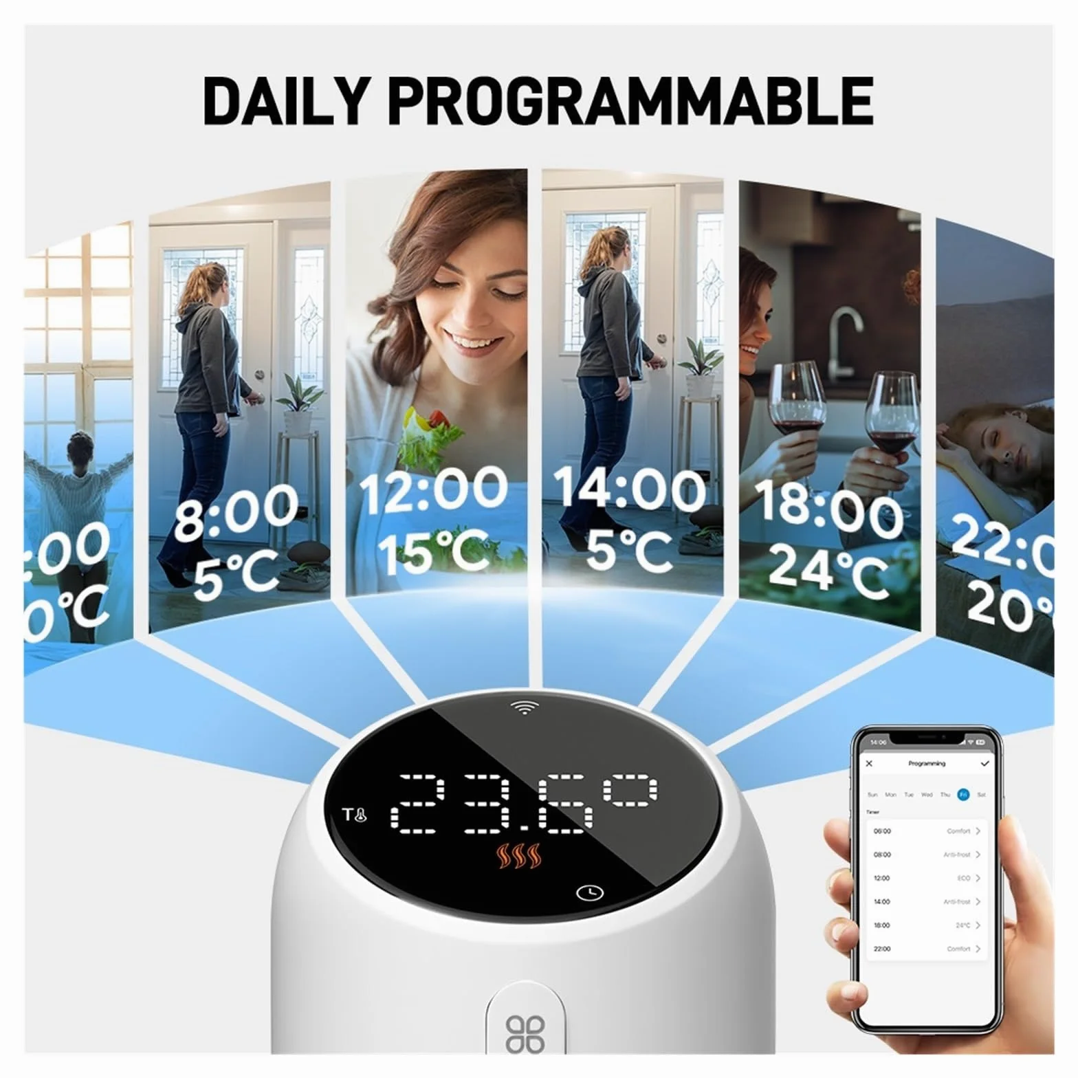 Zawór Termostatyczny Grzejnikowy Tuya WIFI Zigbee TRV Regulator Temperatury Programowalne Ogrzewanie Z OszczęDza Energię I Koszty Ogrzewania(1pc wifi)